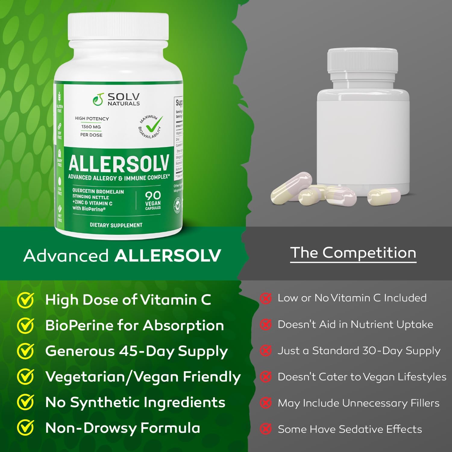 Quercetin with Bromelain Allergy & Immune Support Complex - Non-GMO Formula with Vitamin C, Zinc, and Nettle Leaf - 500mg Natural Allergy Supplement - 90 Veggie Capsules