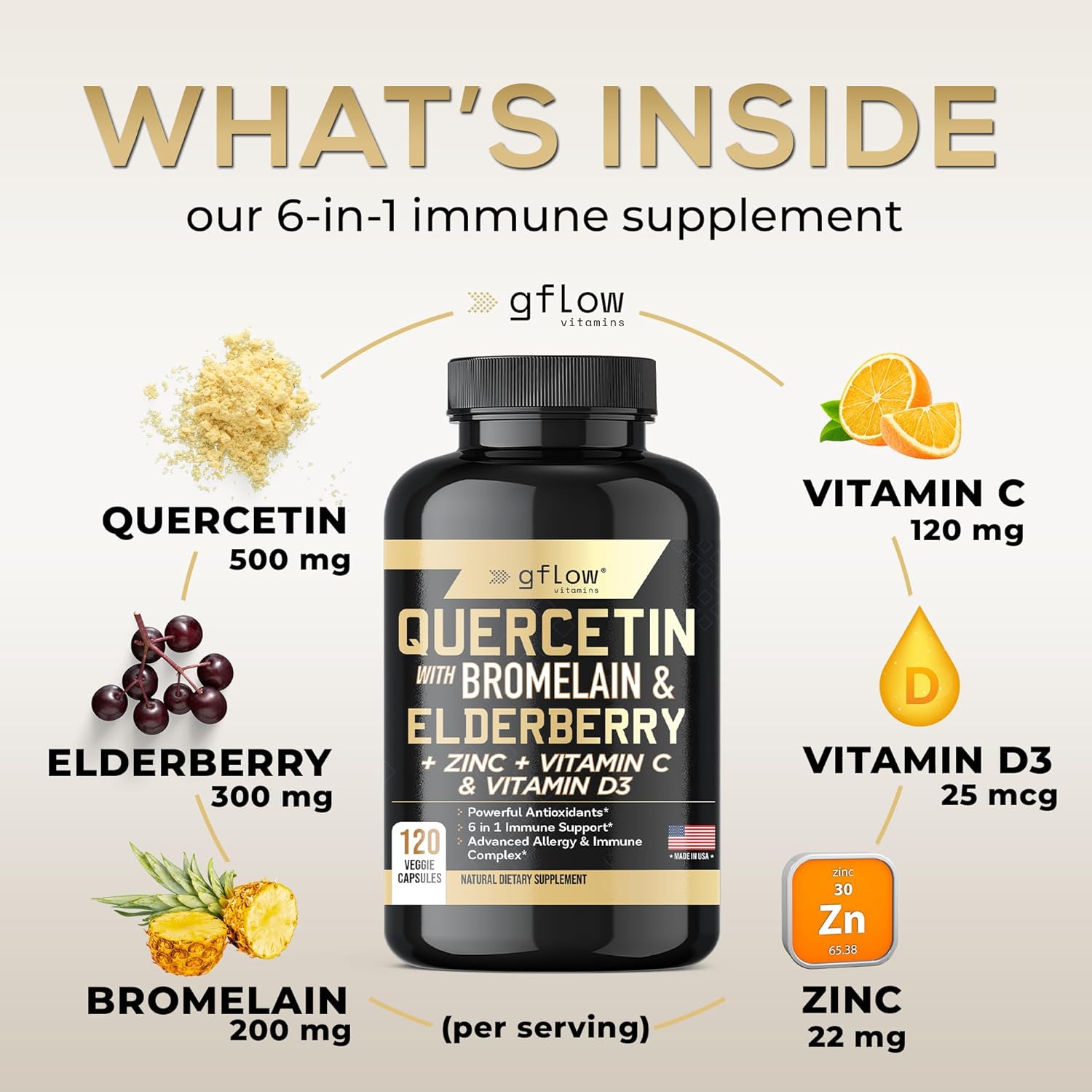 Quercetin with Vitamin C, Zinc, and Bromelain - 500mg - 120 Veggie Caps - Elderberry for Adults - Non-GMO, Vegan - 4 Months Supply