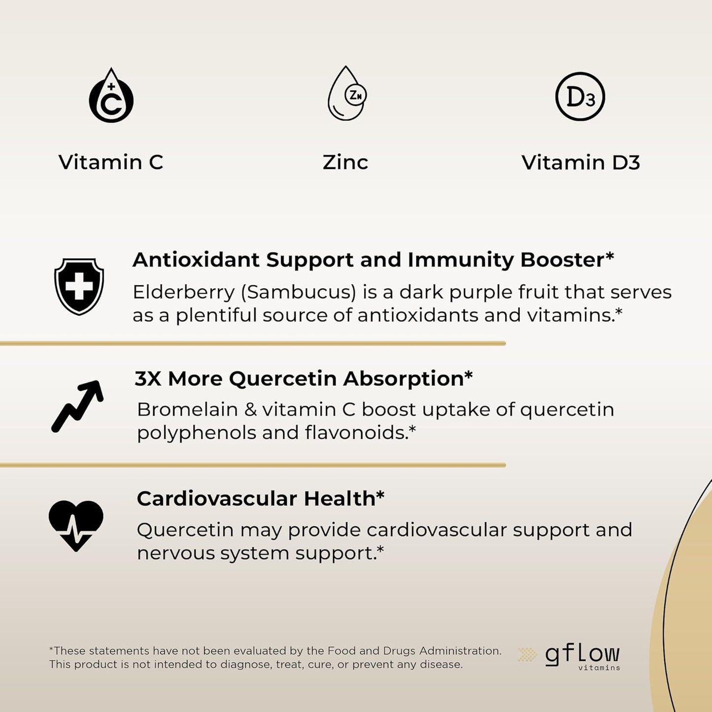 Quercetin with Vitamin C, Zinc, and Bromelain - 500mg - 120 Veggie Caps - Elderberry for Adults - Non-GMO, Vegan - 4 Months Supply