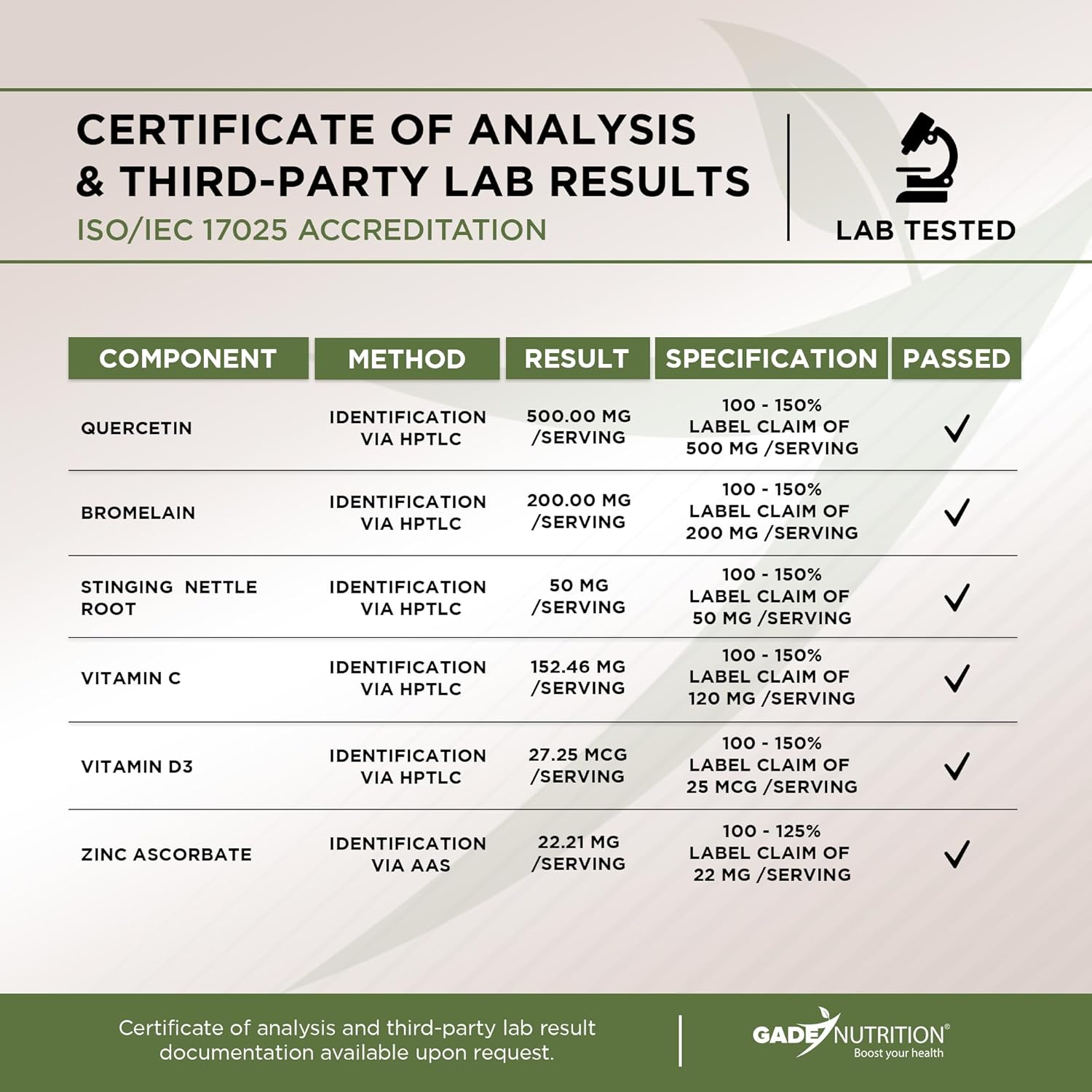 Quercetin with Vitamin C, Zinc, and Nettle - 500mg Capsules with Bromelain - 6 Month Supply - Non-GMO, Gluten-Free, Vegan
