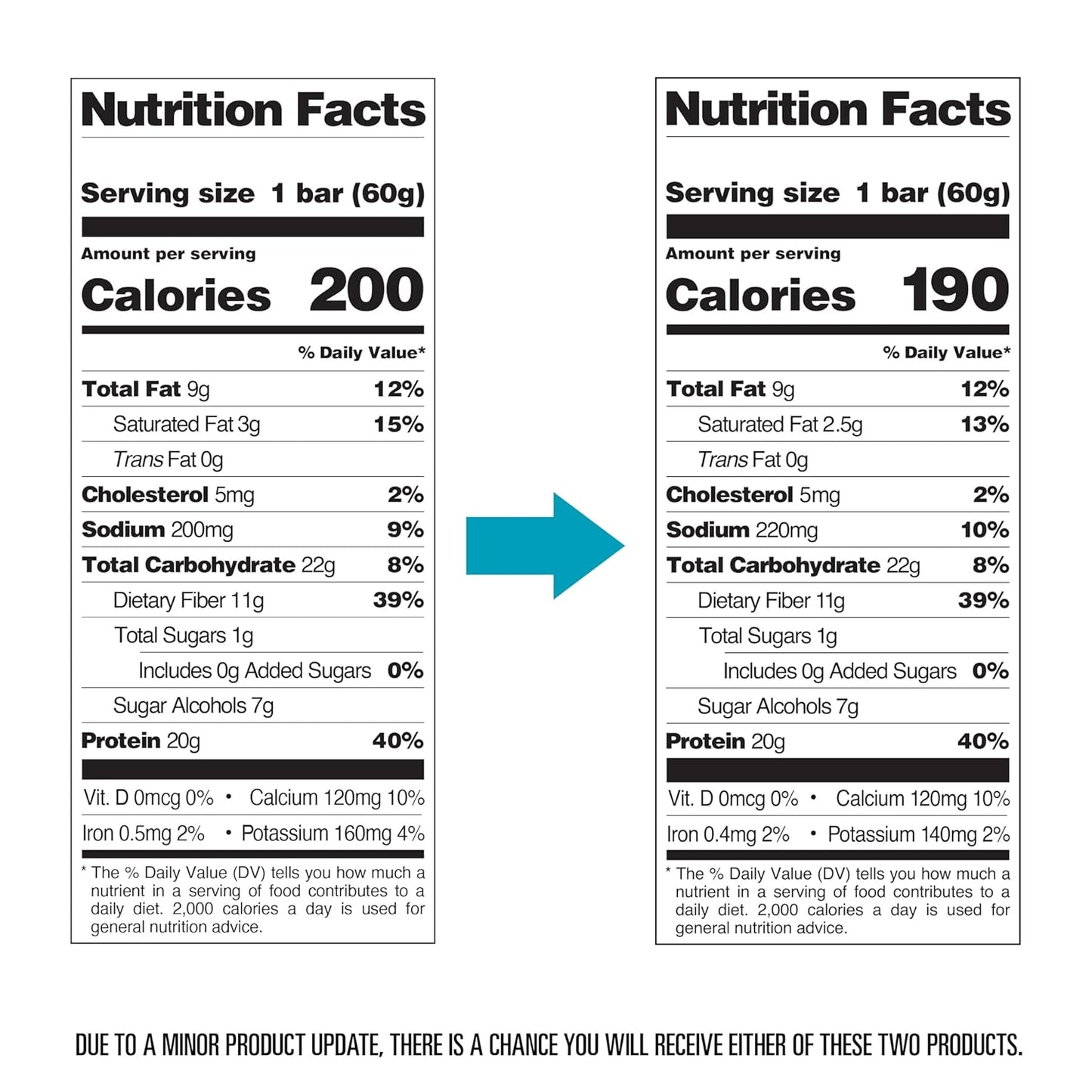 Quest Nutrition Chocolate Peanut Butter Bars - High Protein, Low Sugar, Keto-Friendly Snack, 12 Bars