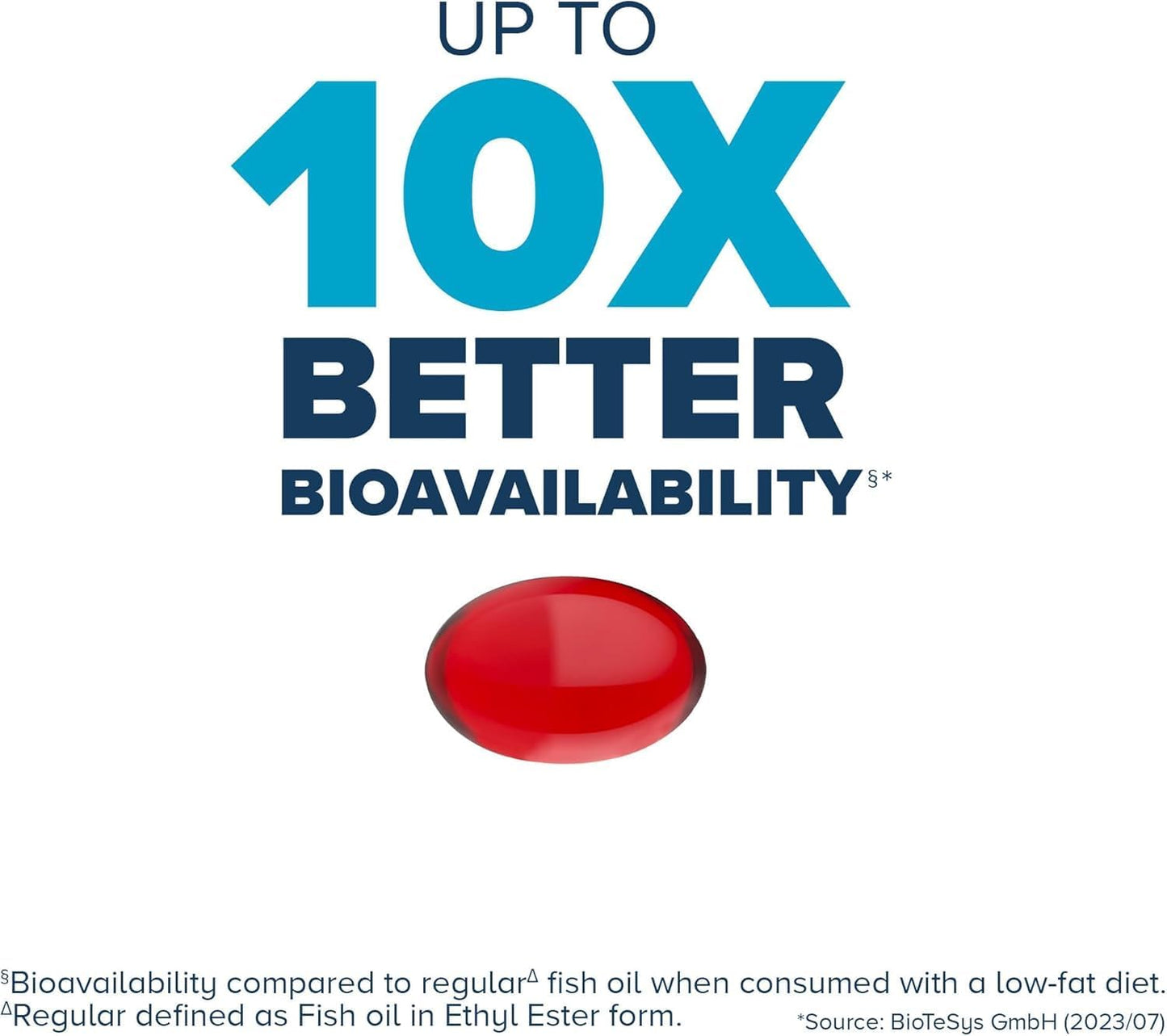 Qunol Advanced Omega 3 Krill and Fish Oil Complex Capsules - 10x Bioavailability, 250mg EPA & DHA, Brain, Eye, Heart, Joint Health - 60 Count