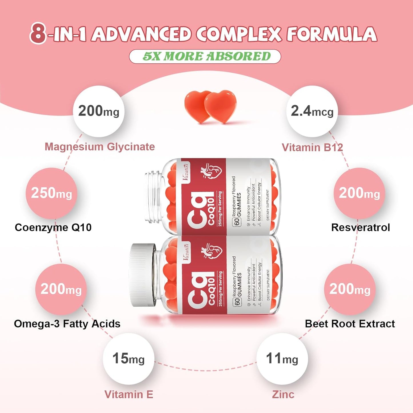 Raspberry Flavored CoQ10 Gummies with Omega-3 and Vitamin B3 for Energy and Antioxidant Support - 60 Count