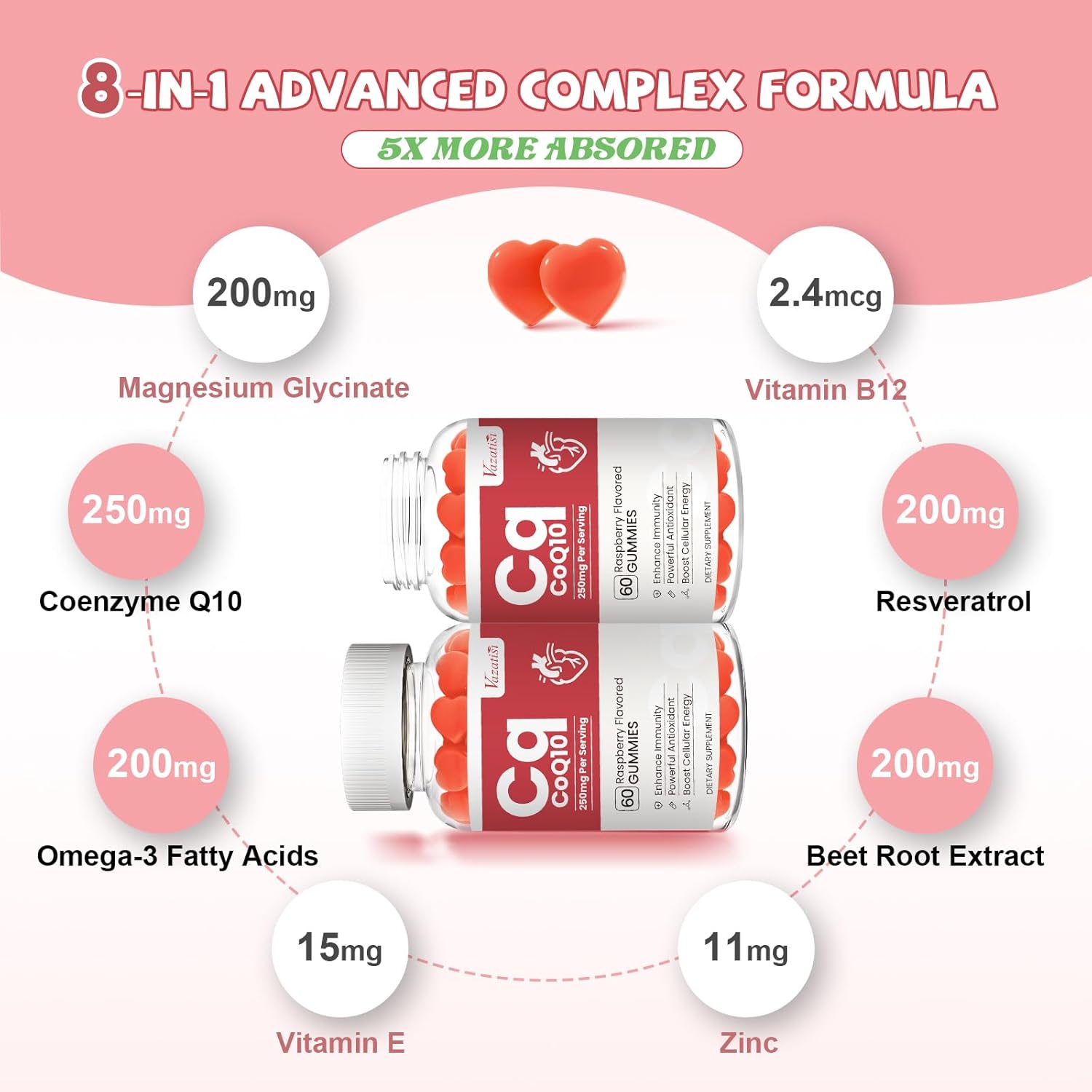 Raspberry Flavored CoQ10 Gummies with Omega-3 and Vitamin B3 for Energy and Antioxidant Support - 60 Count