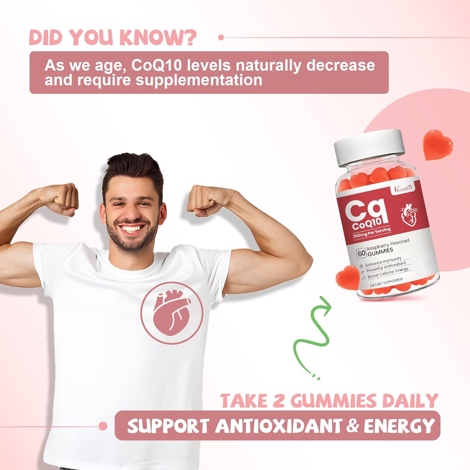 Raspberry Flavored CoQ10 Gummies with Omega-3 and Vitamin B3 for Energy and Antioxidant Support - 60 Count