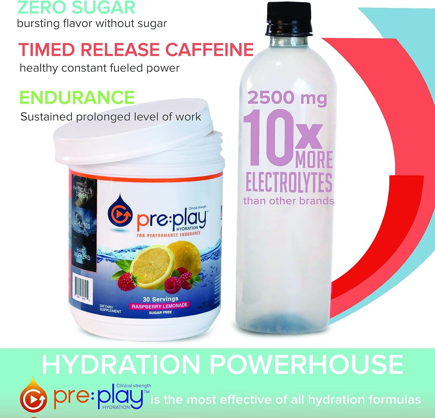 Raspberry Lemonade Hydration and Energy Drink Powder - 30 Servings