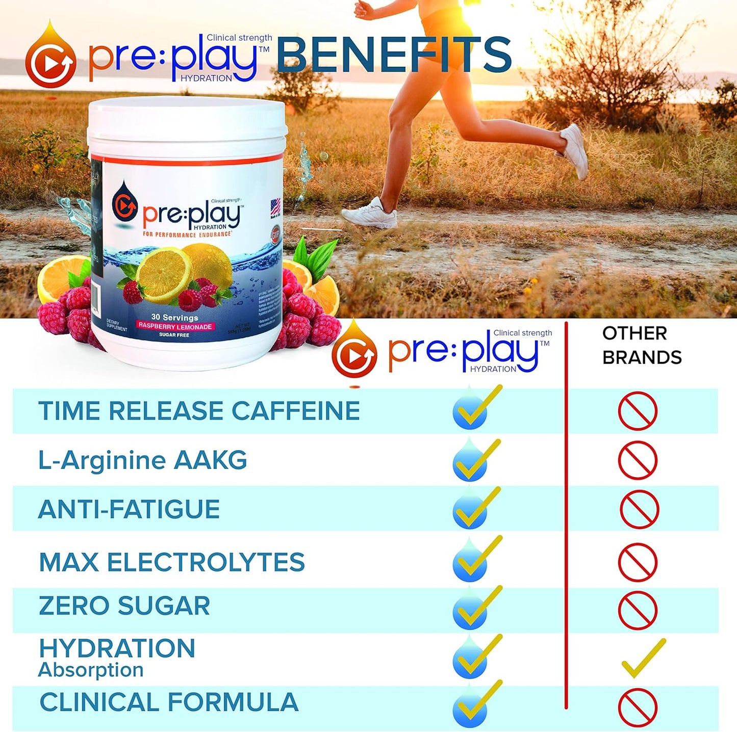 Raspberry Lemonade Hydration and Energy Drink Powder - 30 Servings