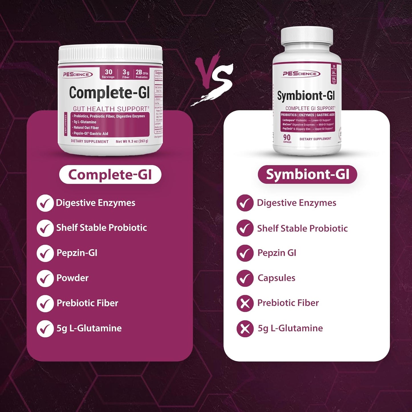 Raspberry Probiotic Powder with Digestive Enzymes and Prebiotic Fiber - 30 Servings