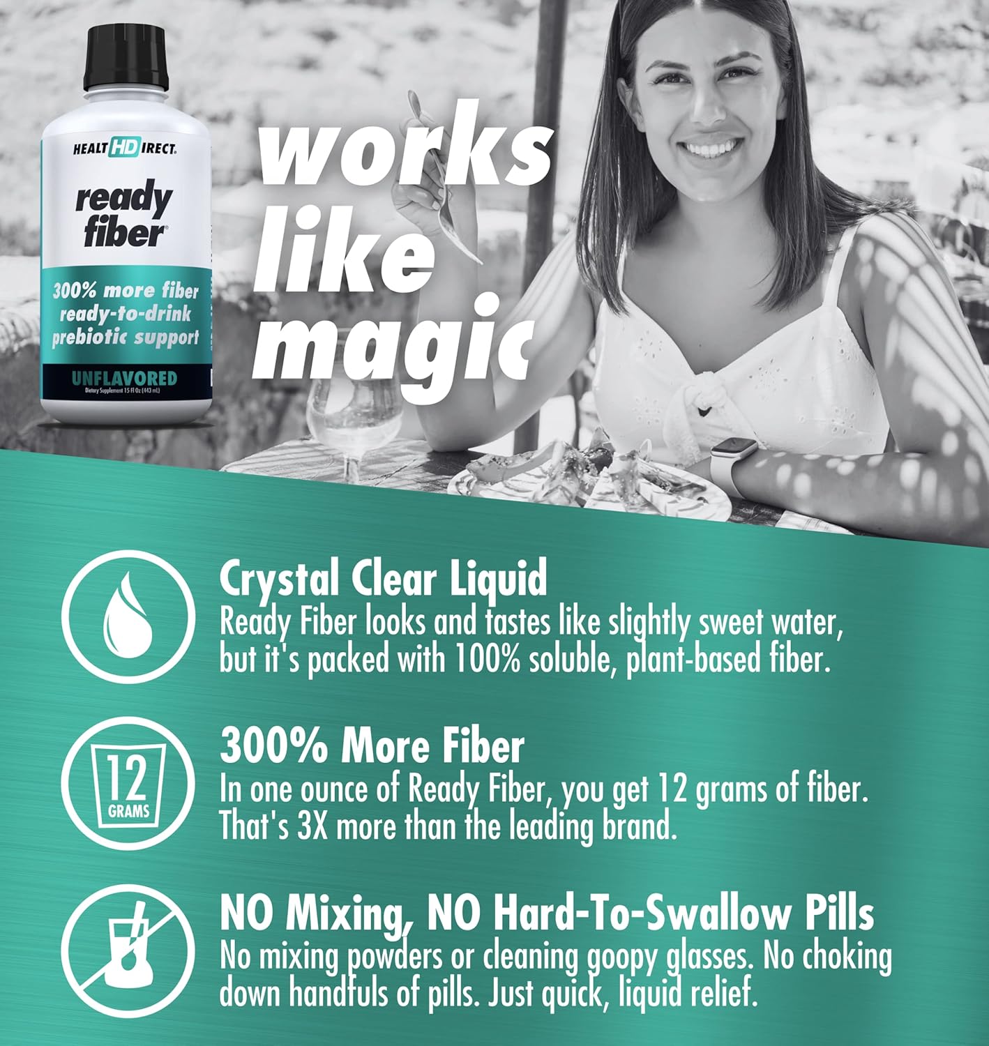 Ready Fiber Liquid Supplement for Women, Men, Kids - 15oz Unflavored Prebiotic Fiber - Easy Alternative to Gummies, Powders, Pills