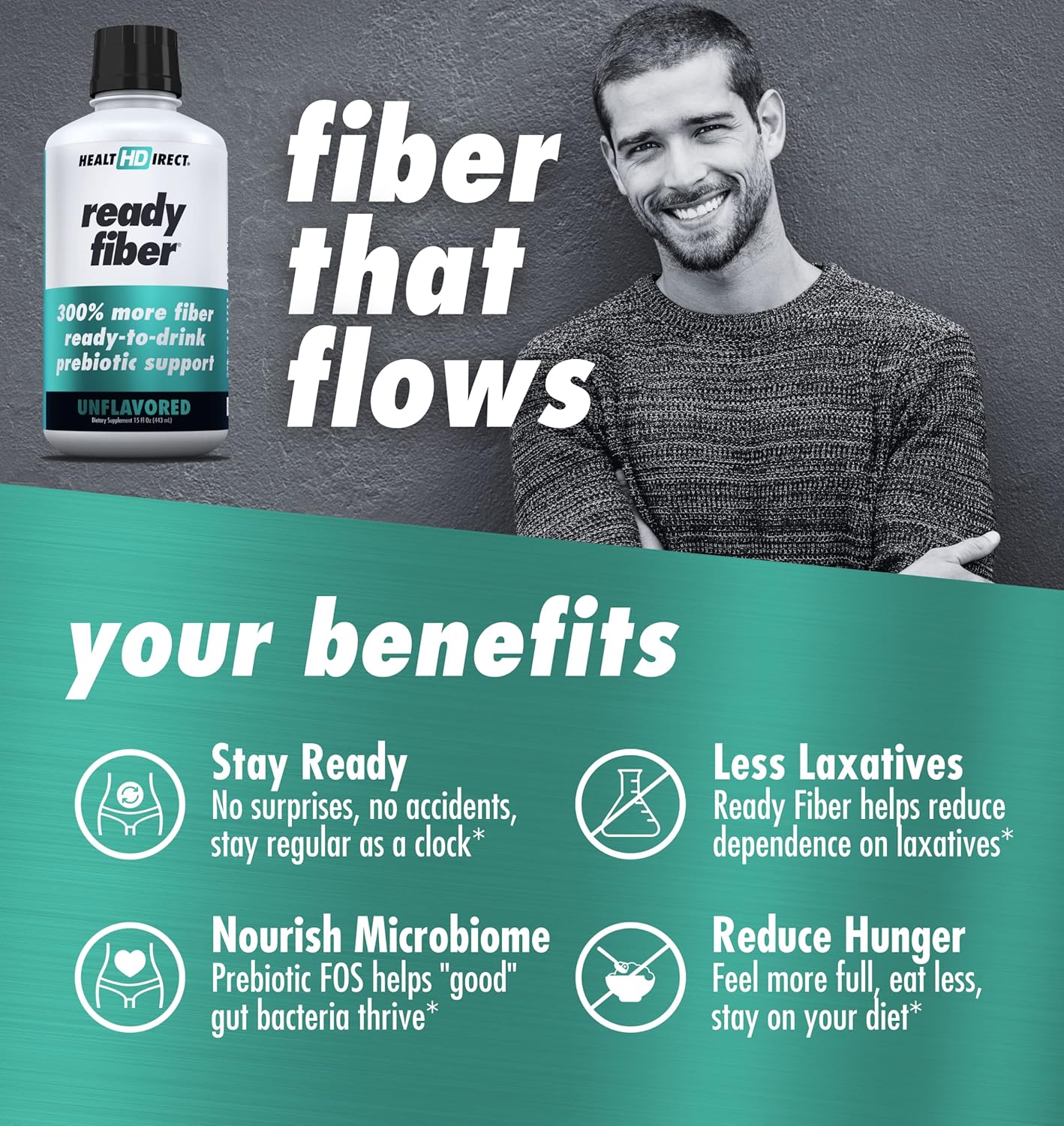 Ready Fiber Liquid Supplement for Women, Men, Kids - 15oz Unflavored Prebiotic Fiber - Easy Alternative to Gummies, Powders, Pills