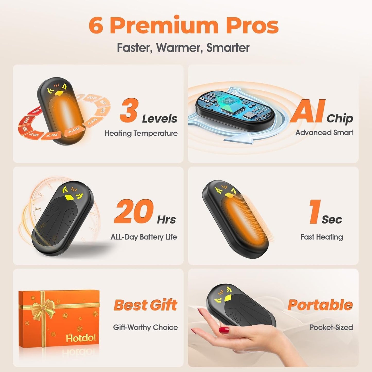 Rechargeable Hand Warmers Gift Set for Men and Women - 2 Pack Fast Heating Electric Hand Warmer Kit - Portable Hot Hands Handwarmers for Outdoors, Golf, Hunting, Camping - Includes Gift Box