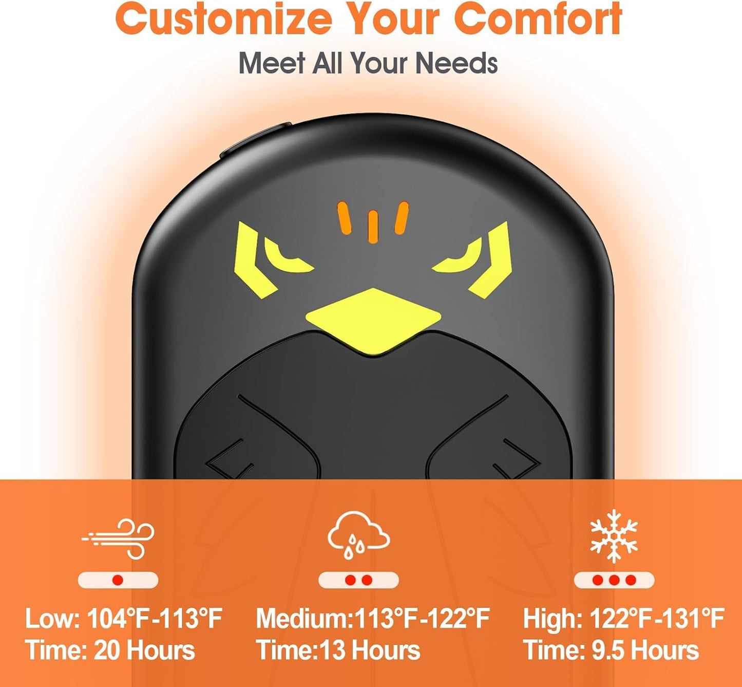 Rechargeable Hand Warmers Gift Set for Men and Women - 2 Pack Fast Heating Electric Hand Warmer Kit - Portable Hot Hands Handwarmers for Outdoors, Golf, Hunting, Camping - Includes Gift Box