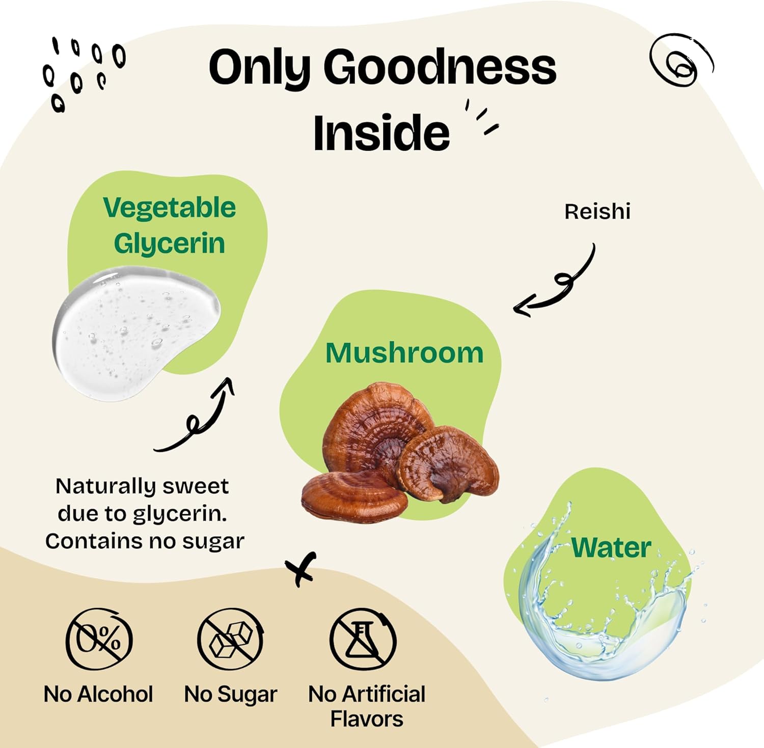 Red Reishi Mushroom Liquid Drops for Dogs - Immune Support Supplement - Dog Food Supplements - All Breeds & Sizes - 2 oz