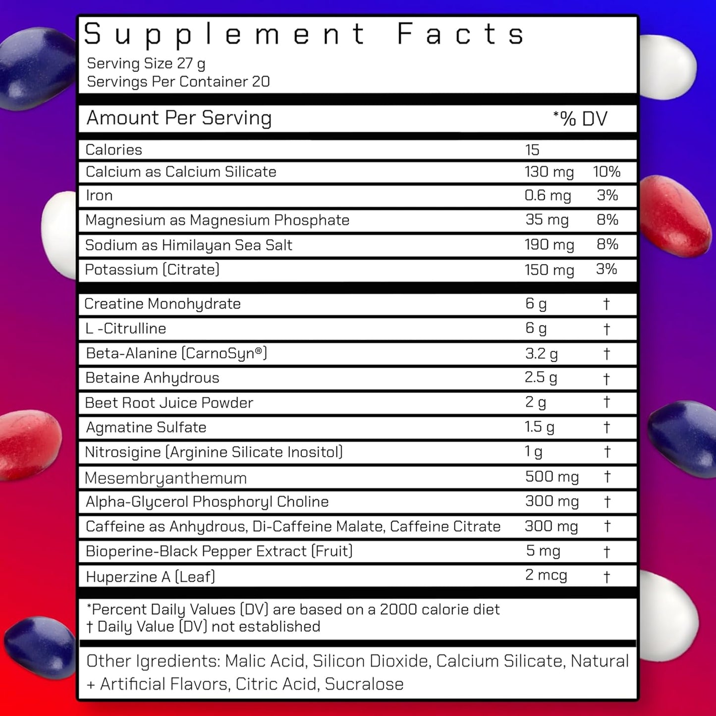 Red Wave Pre-Workout Powder with Creatine for Men and Women - Citrulline, Beta-Alanine, Caffeine, Nootropics, Long Lasting Energy - 540g (Fruity Jelly Bean)