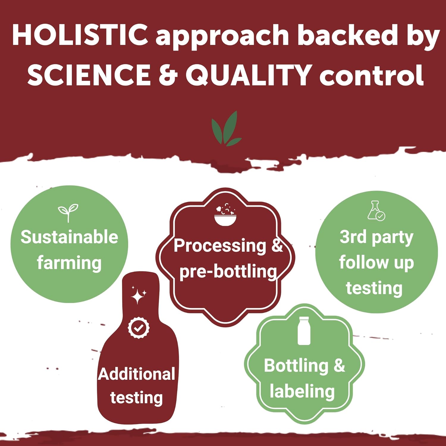 Red Yeast Rice Capsules with CoQ10 - Herbal Heart Health Supplement for Healthy Cholesterol - Vegan Red Rice Yeast - 1200mg - 120 Ct