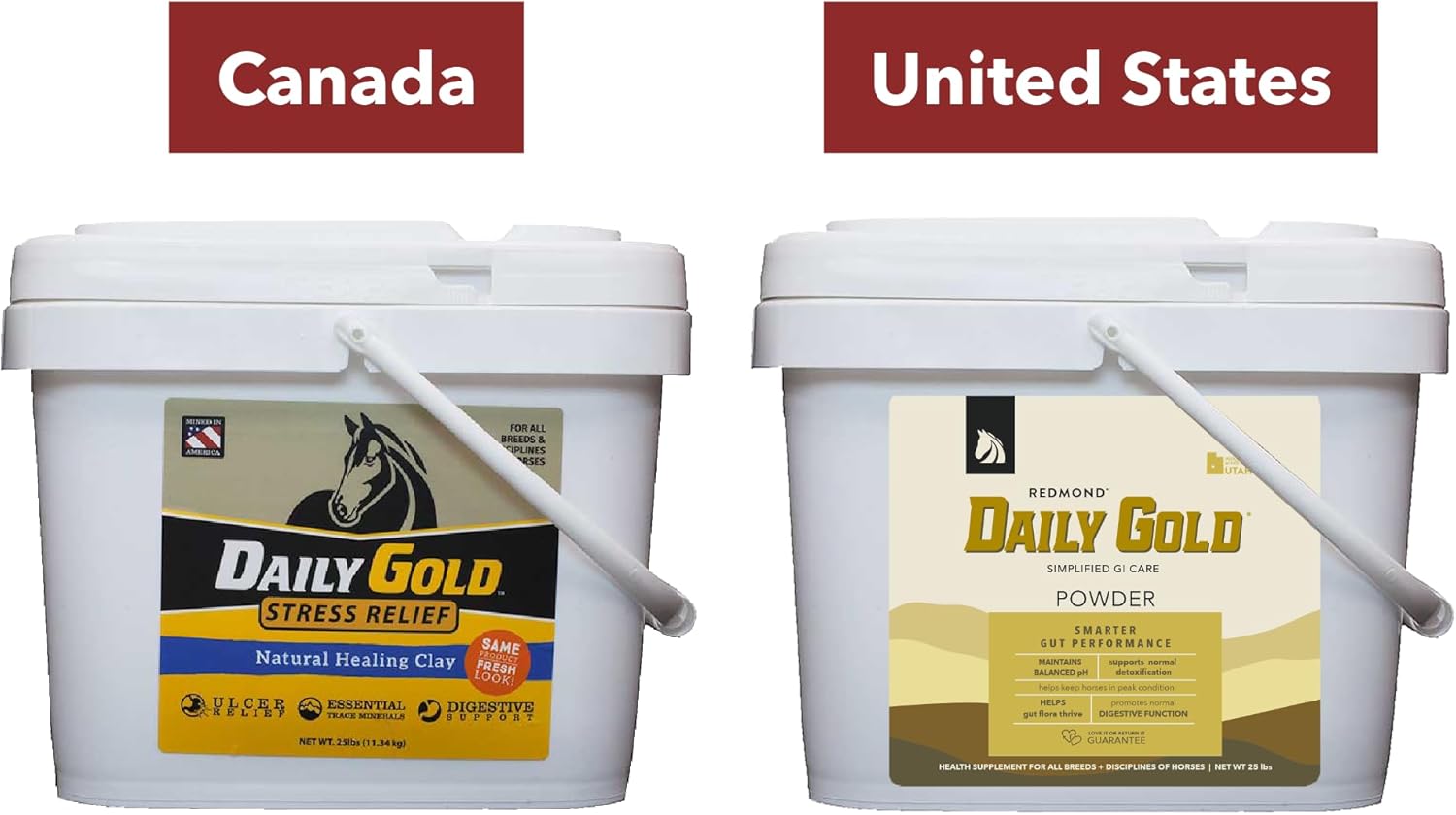 REDMOND Daily Gold Stress Relief for Horses - Natural Digestive & Ulcer Supplement