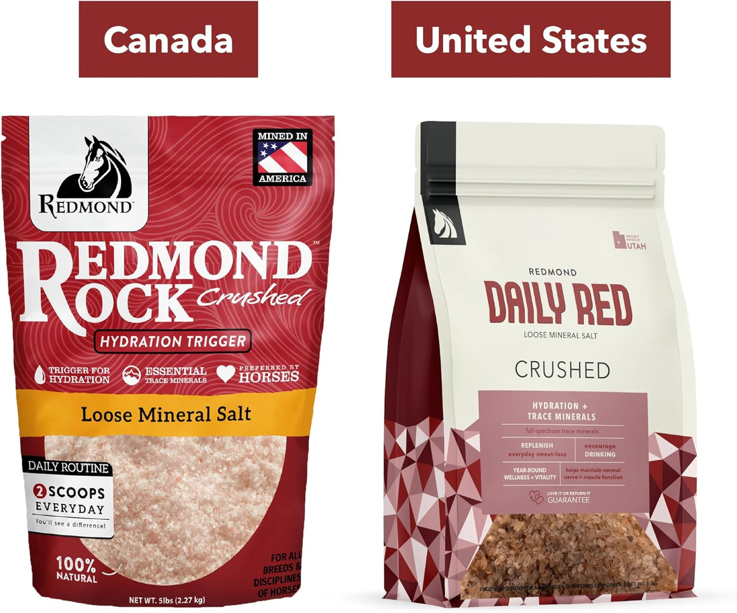 Redmond Daily Red Crushed Loose Minerals: Horse Mineral Salt + Electrolyte Supplement