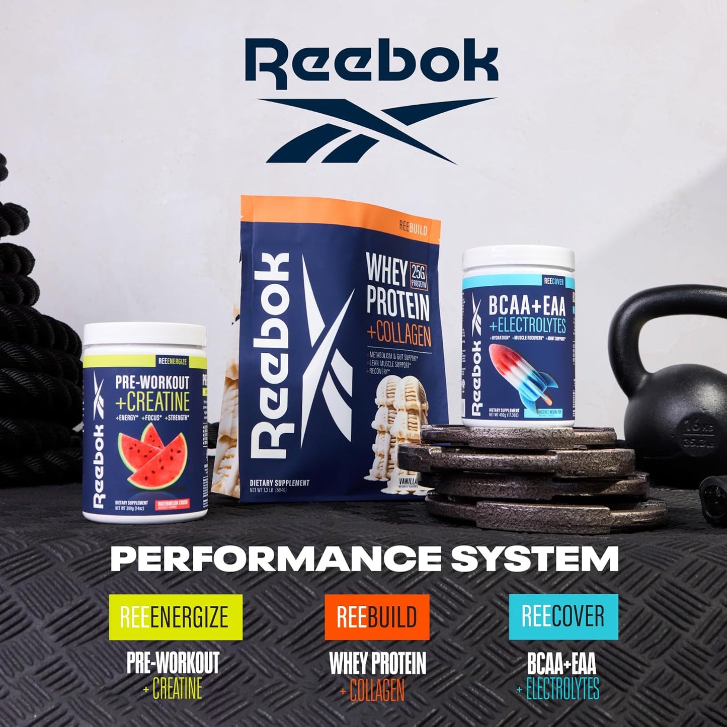 Reebok ReeEnergize & ReeCover Bundle - Pre-Workout & BCAA Recovery System - Watermelon Crush & Strawberry Lemonade - Train & Recover Pack
