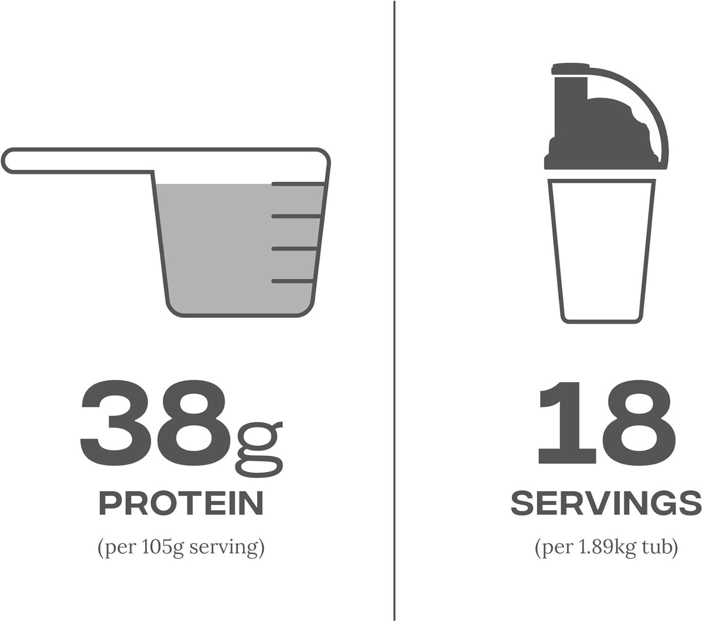 Reflex Nutrition Growth Matrix - Smooth Fruit Flavor - 1.89Kg Size
