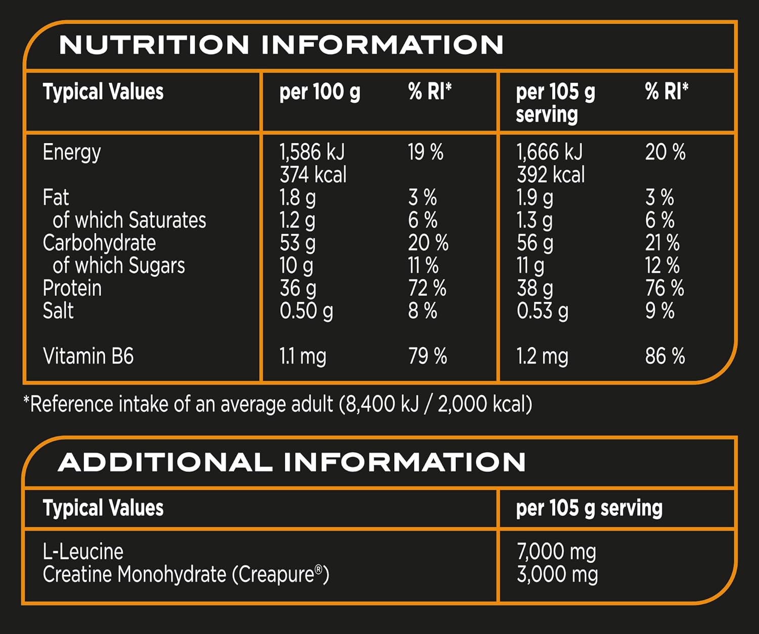Reflex Nutrition Growth Matrix - Smooth Fruit Flavor - 1.89Kg Size