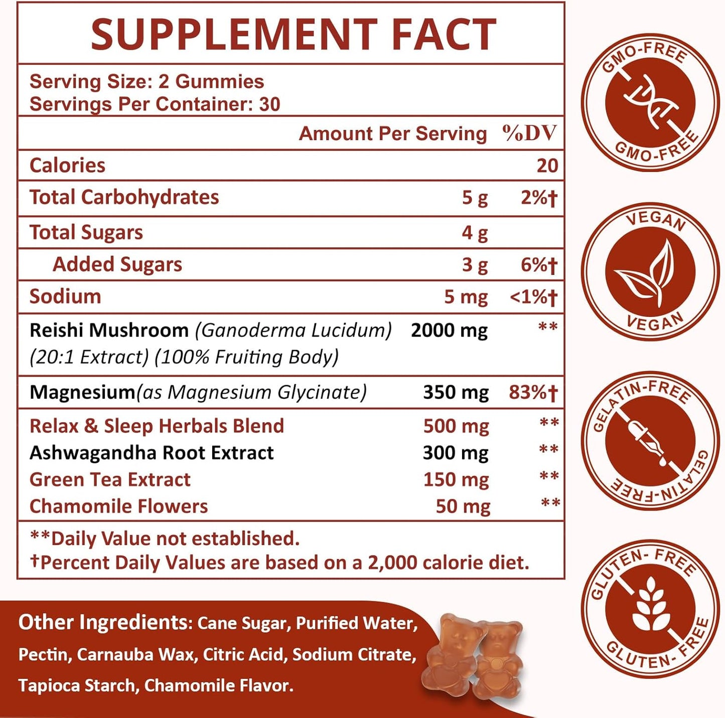 Relaxation Gummies with Reishi Mushroom Extract, Ashwagandha, Magnesium - Vegan Cortisol Supplements for Men & Women - 60 Gummies