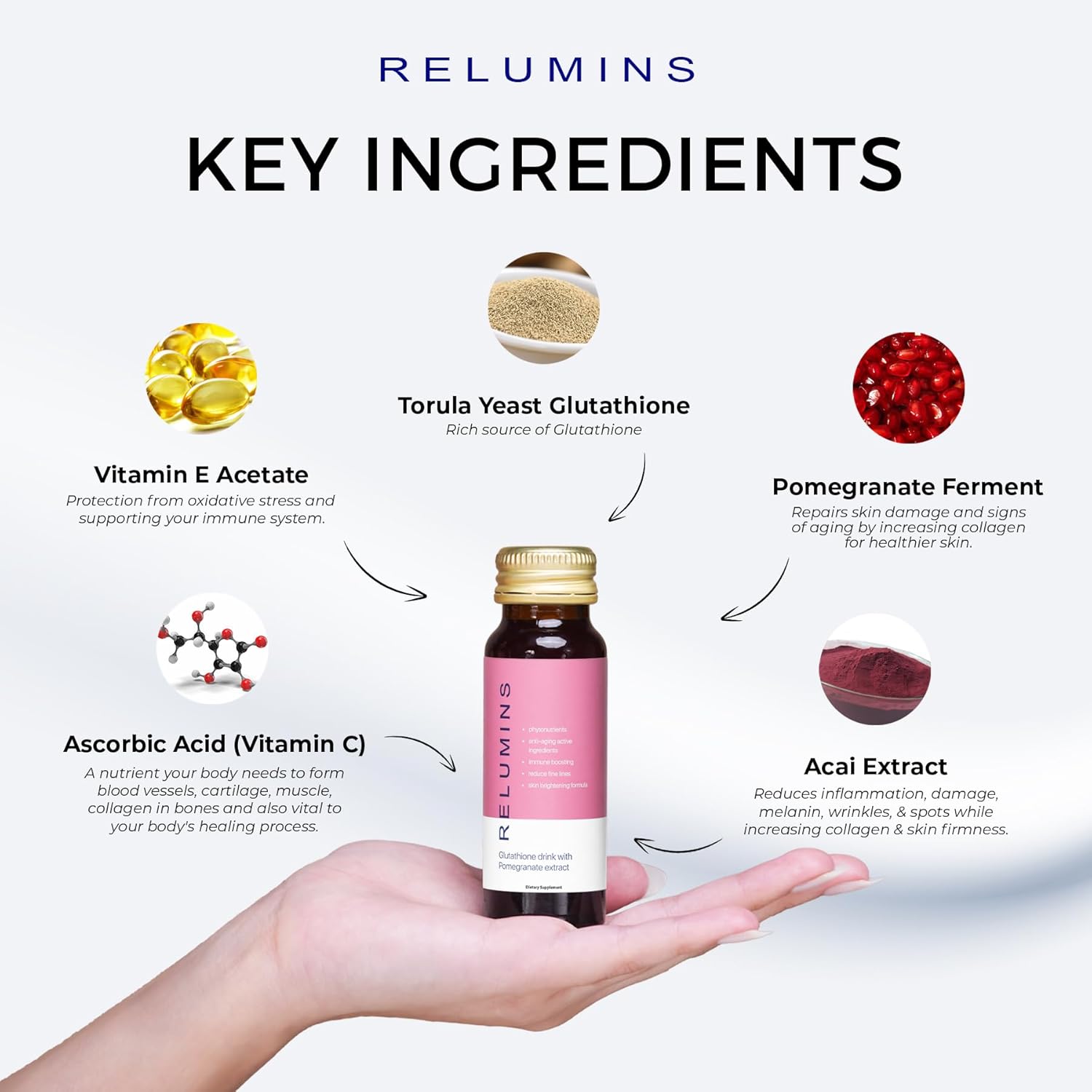 Relumins Glutathione Drink - Pomegranate Flavor, 50mL x 30 Bottles - Enhances Skin Brightness, Firmness, and Youthful Appearance