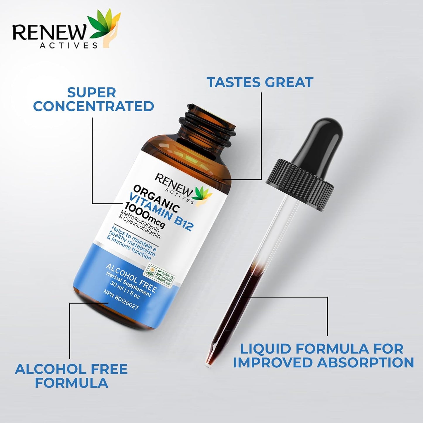 Renew Actives Premium Vegan B12 Liquid Extract Supplement for Healthy Skin, Nails, Hair, & Immune Functions - Fast-Absorbing 30ml Bottle