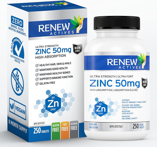 Renew Actives Zinc Supplements: Supports Immune Health, Strong Bones, Hair, Nails, & Skin - Easy-to-Swallow Daily Tablets - 250 Count