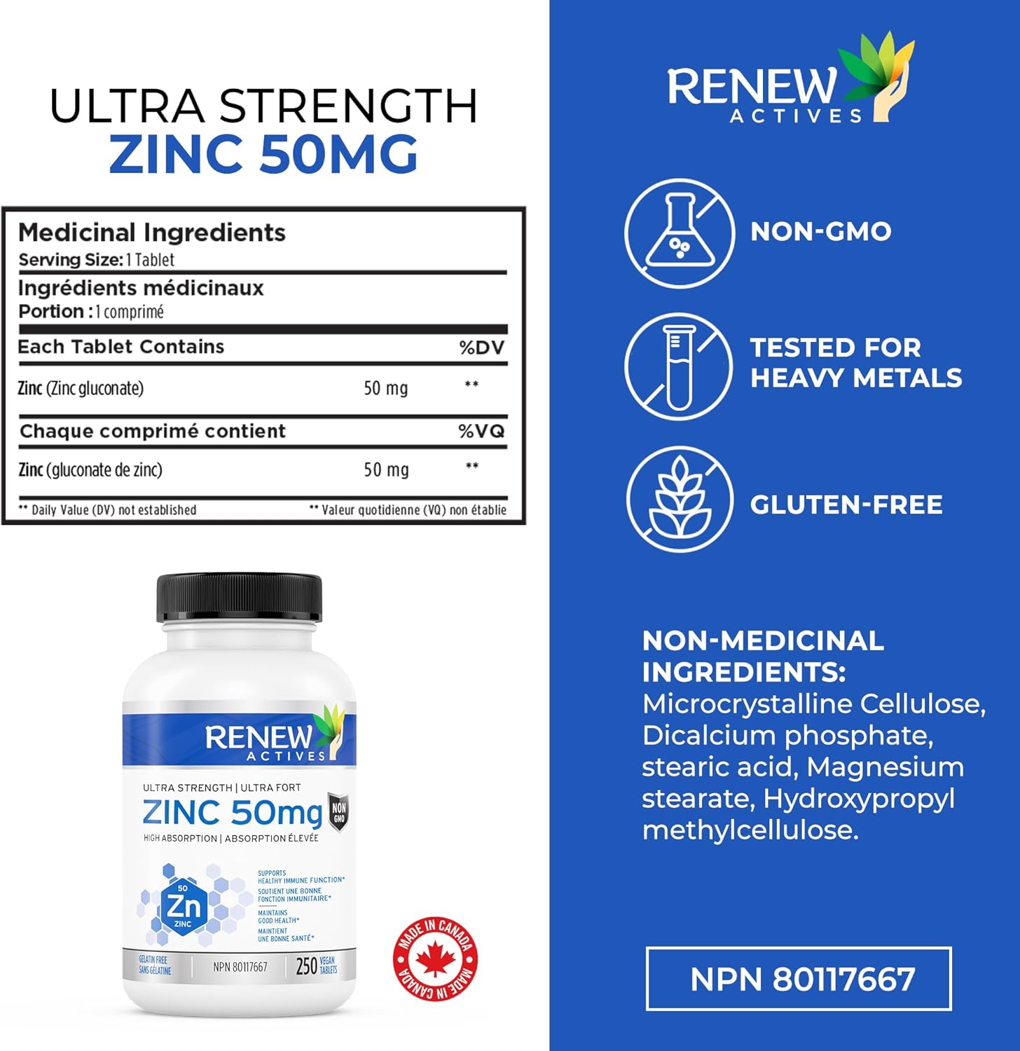 Renew Actives Zinc Supplements: Supports Immune Health, Strong Bones, Hair, Nails, & Skin - Easy-to-Swallow Daily Tablets - 250 Count