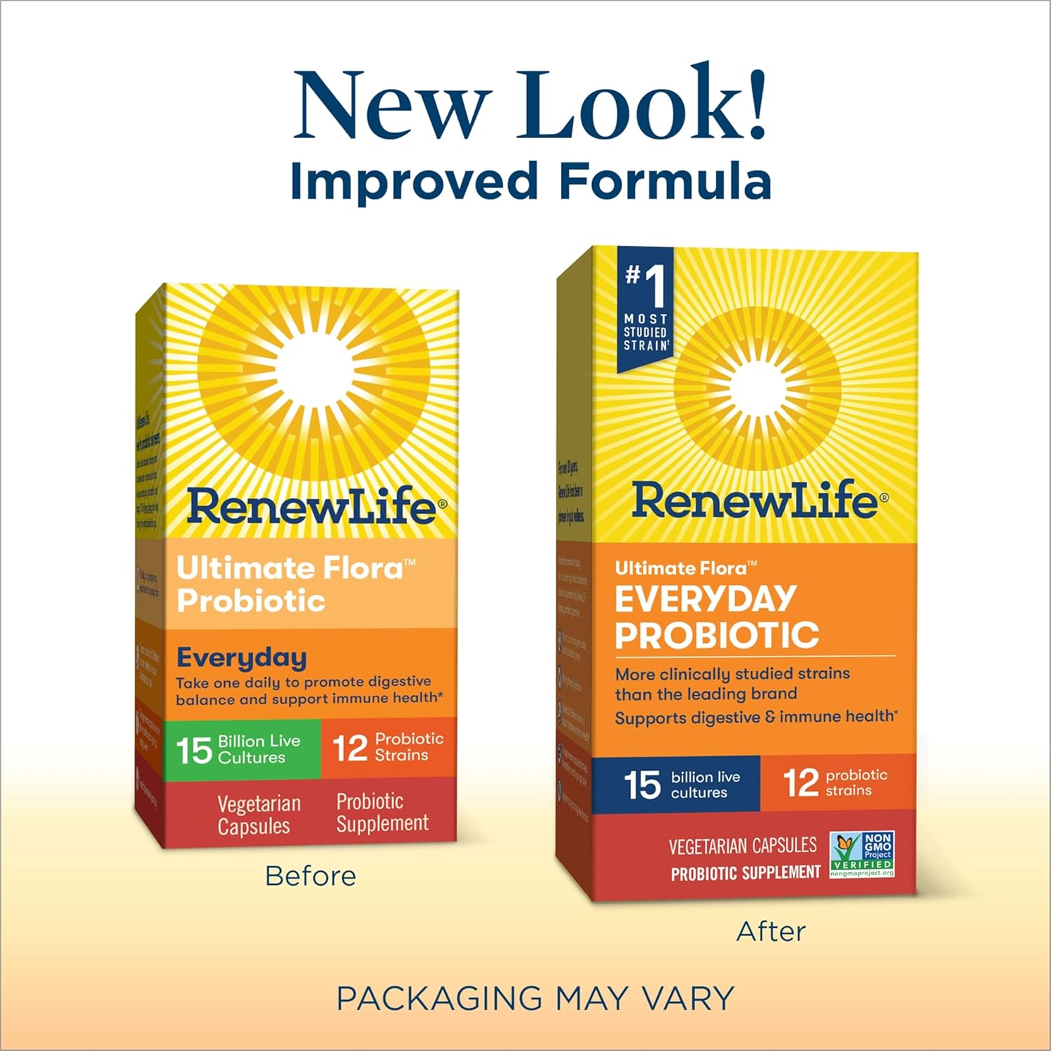 Renew Life Everyday Probiotic Capsules - Supports Urinary, Digestive, and Immune Health - L. Rhamnosus GG - Dairy, Soy, and Gluten-Free - 15 Billion CFU - 30 Count