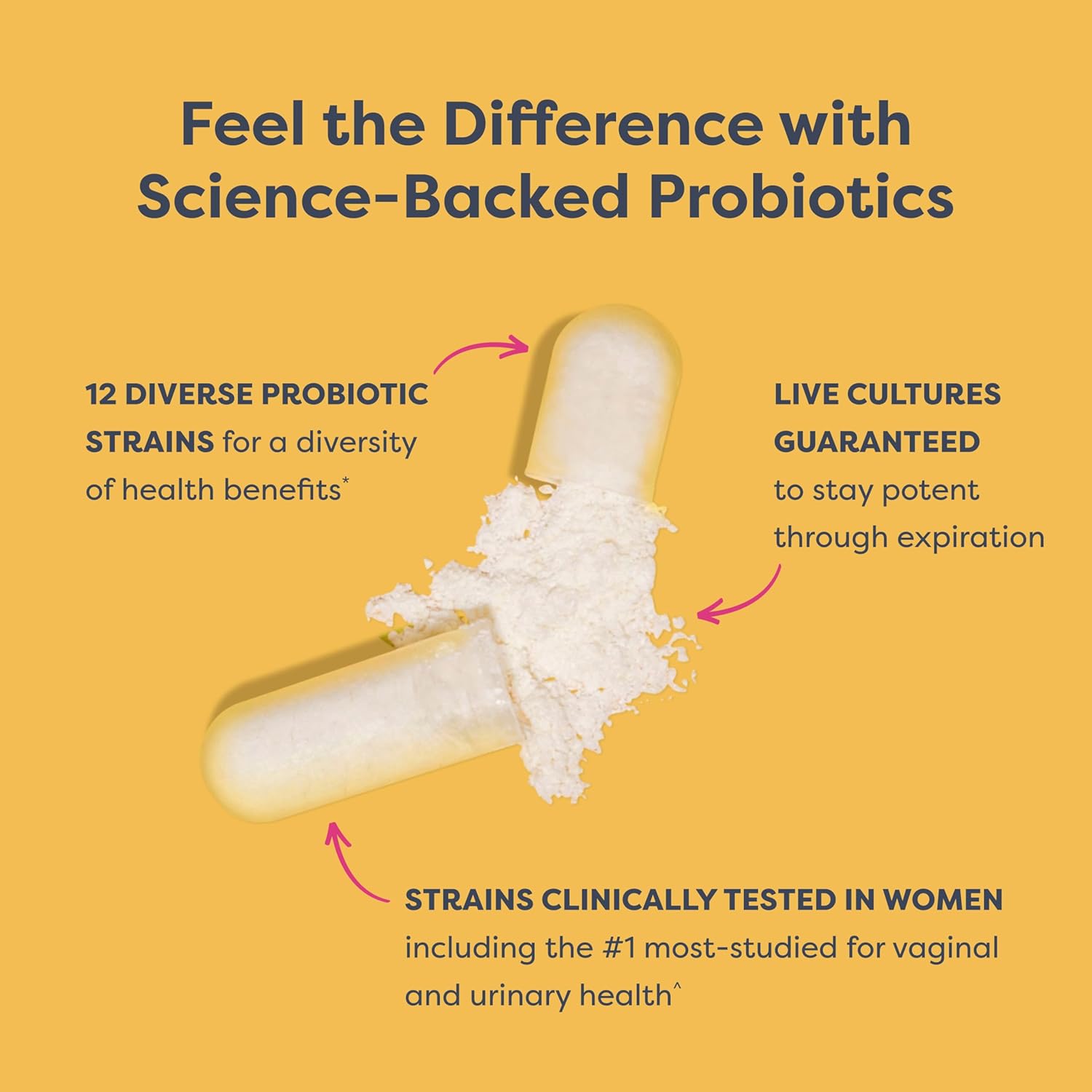 Renew Life Women's Probiotic Capsules - 50 Billion CFU for pH Balance, Vaginal & Urinary Health - 30 Count, Dairy-Free