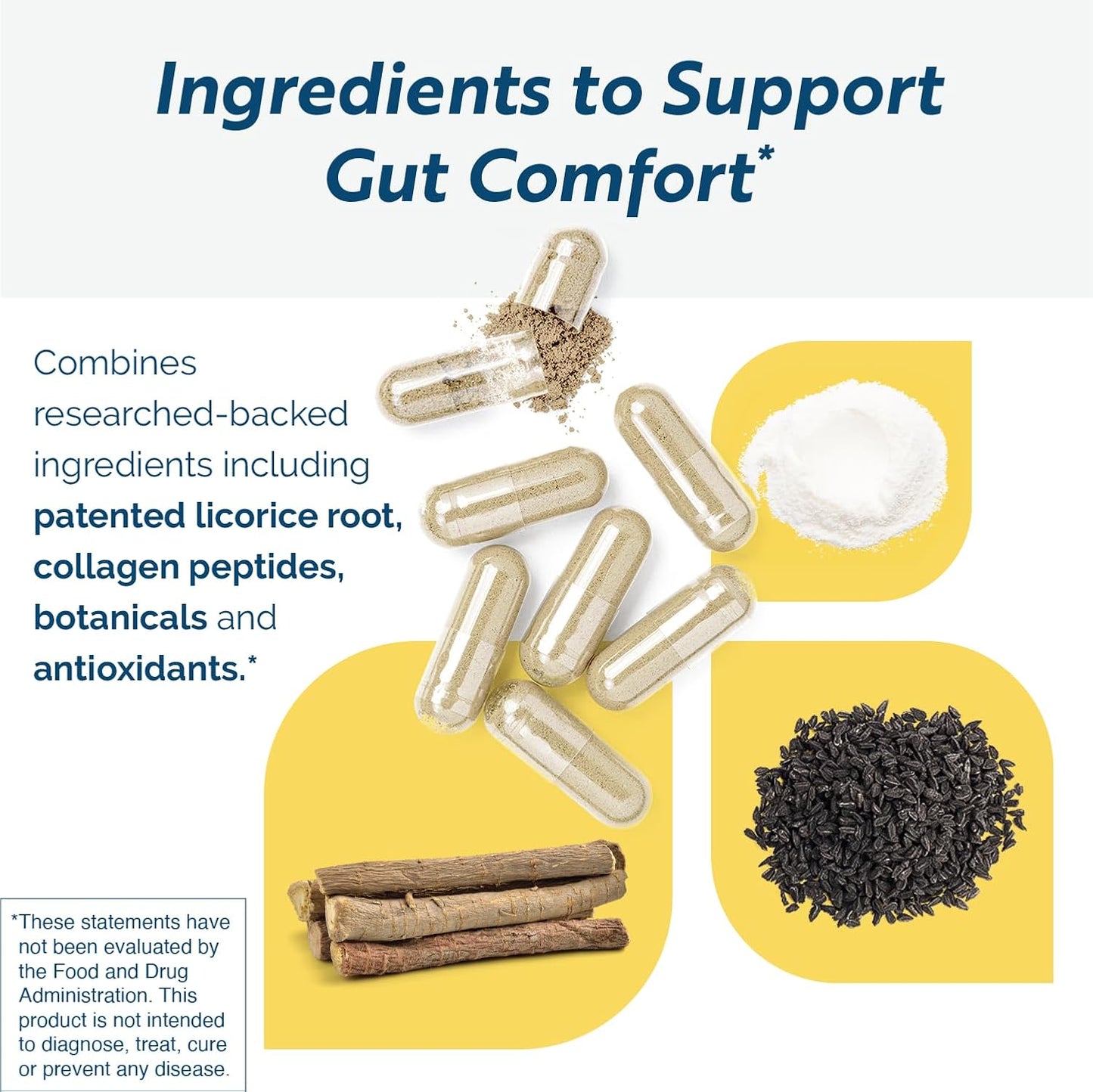 RenewGut+ - Gut Health Support with Collagen Peptides, Zinc Carnosine, DGL & N Acetyl Glucosamine - 120 Capsules