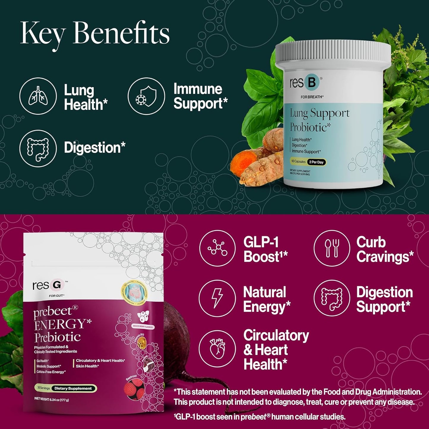 resBiotic Power Gut Bundle: Lung Probiotic & GLP-1 Prebiotic for Respiratory Health & Metabolism Boost - 30 Servings each of resB & prebeet Supplements