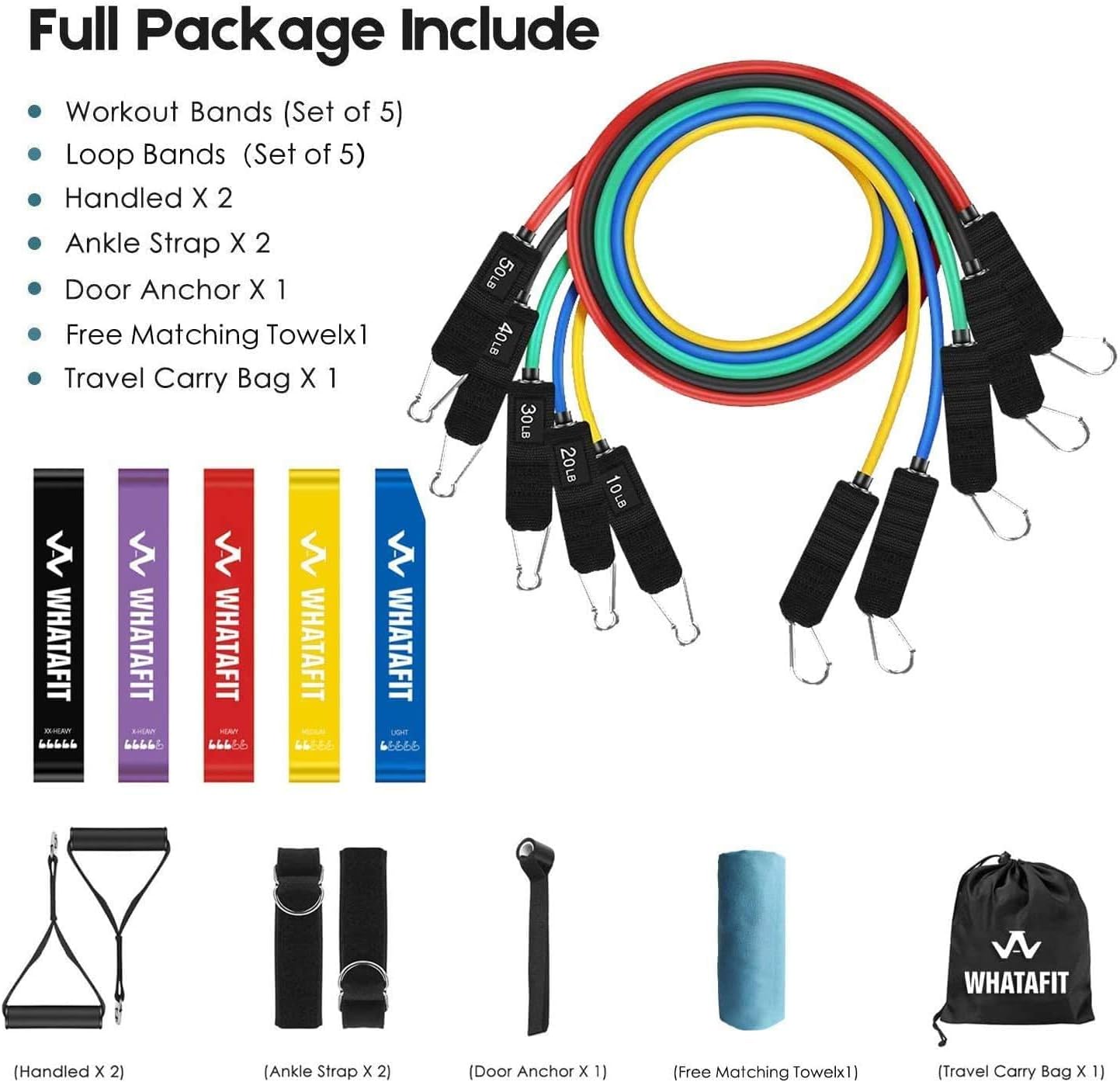 Resistance Bands with Handles for Men and Women Fitness - Strength Training Home Gym Equipment by WHATAFIT