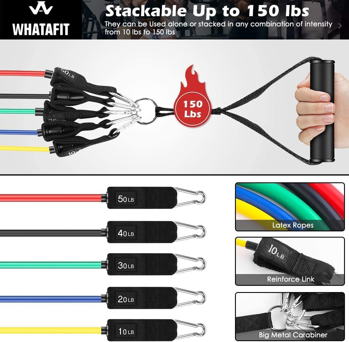 Resistance Bands with Handles for Men and Women Fitness - Strength Training Home Gym Equipment by WHATAFIT