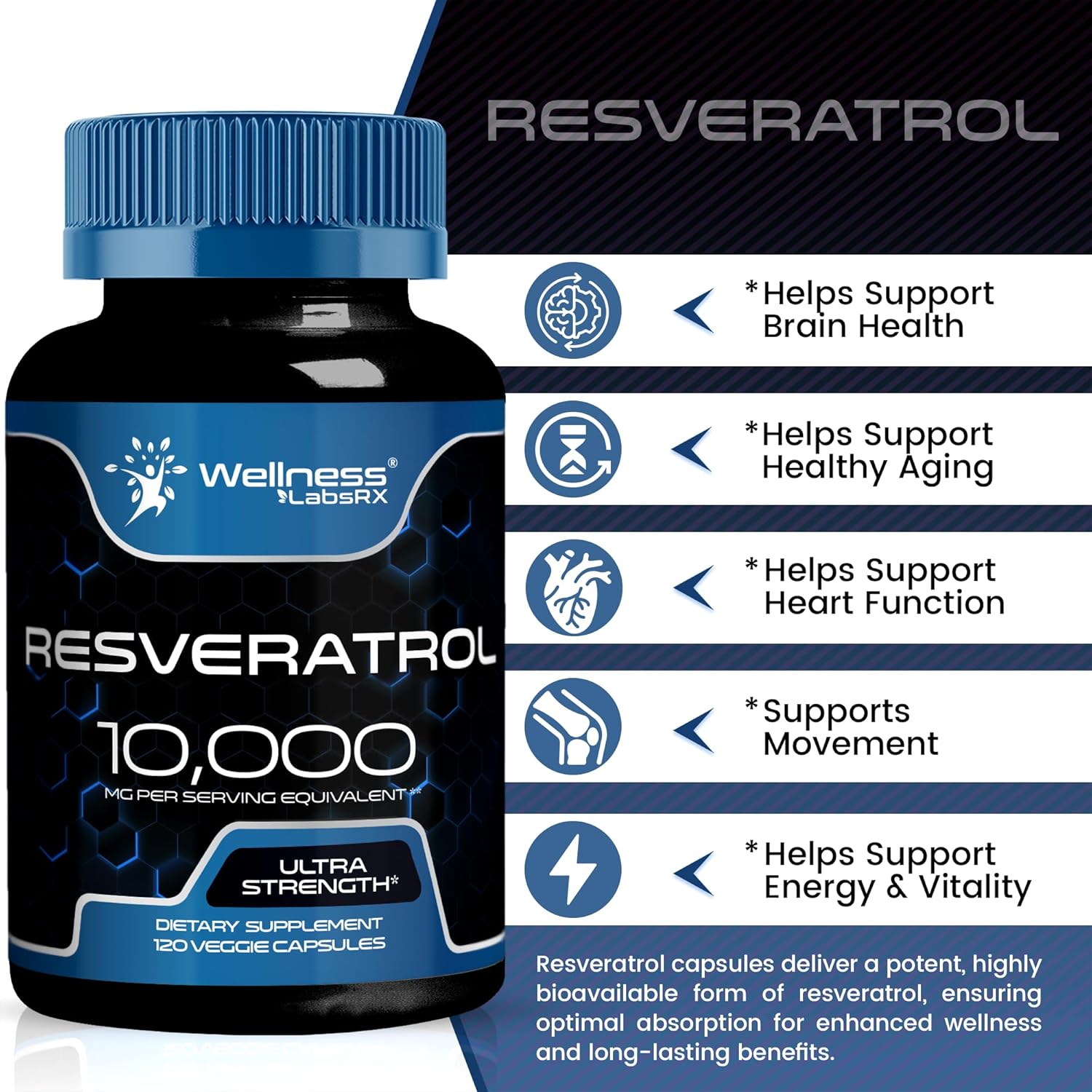 Resveratrol 1000mg Capsules for Healthy Aging, Heart & Brain Support - Vegan, Keto-Friendly Formula by WELLNESS LABSRX