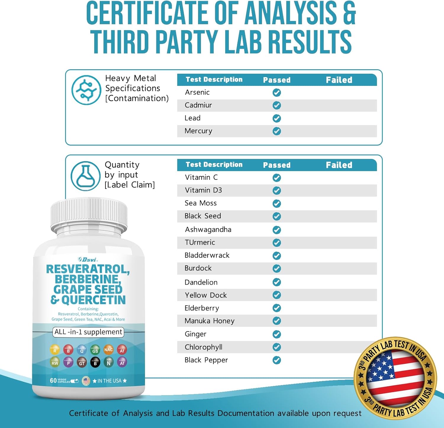 Resveratrol Berberine Grape Seed Quercetin Green Tea Supplement with N-Acetyl Cysteine & Acai Extract 60 Capsules