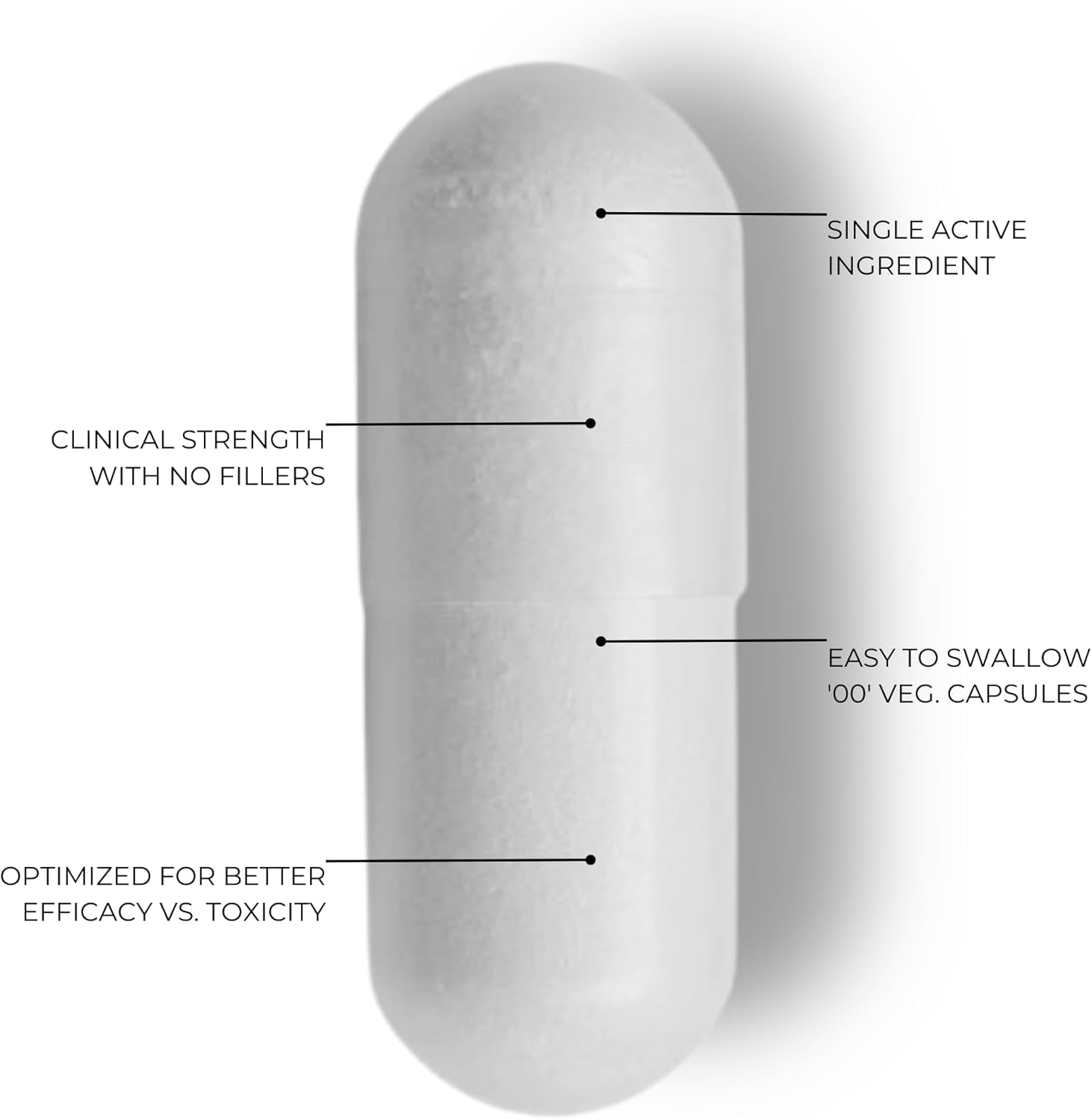 Resveratrol Capsules - 99% Trans-Resveratrol - Japanese Knotweed Extract - Immunity & Anti-Aging Support - 120 Capsules