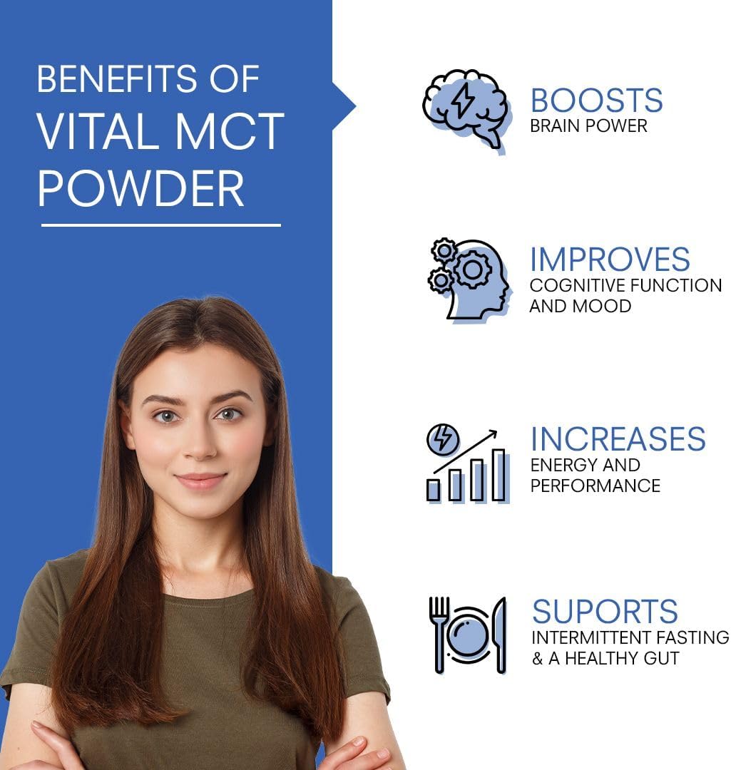 Revival Point Premium Unflavored MCT Oil Powder with Keto Electrolytes - Perfect Creamer for Coffee, Tea, and Shakes - Enhanced with Bioavailable Chromium Picolinate, C10 and C8 MCT Oil - 120g