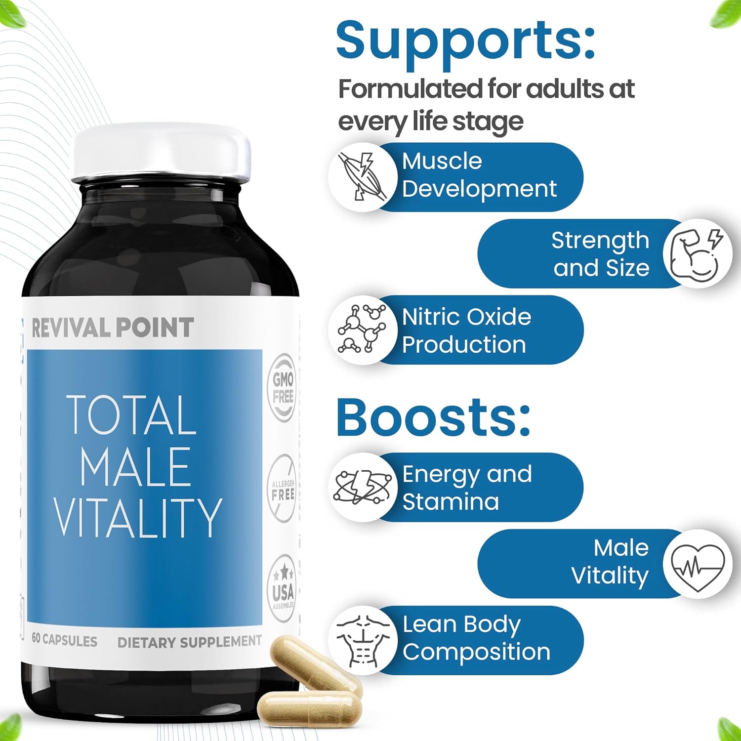 Revival Point Total Male Vitality Muscle Building Supplement with RipFactor, Zinc, Vitamin D3 - Muscle Accelerator, Nitric Oxide, Natural Energy - 60 Count