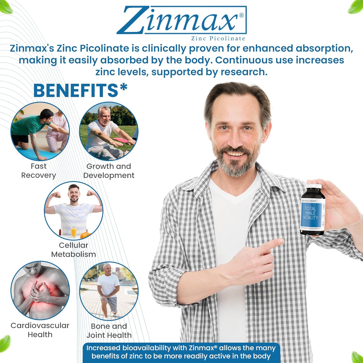 Revival Point Total Male Vitality Muscle Building Supplement with RipFactor, Zinc, Vitamin D3 - Muscle Accelerator, Nitric Oxide, Natural Energy - 60 Count