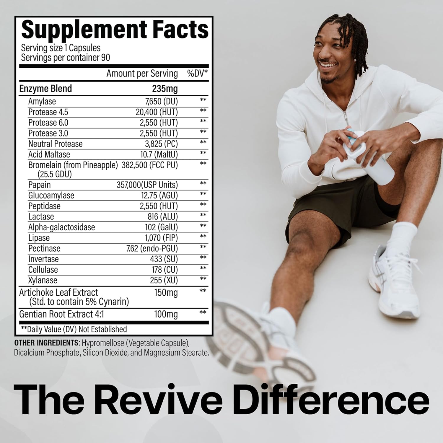 Revive MD Digest Aid Capsules for Men and Women - Supports Digestion of Proteins, Fats, Starches, and Fibers - Promotes Gastric Acid Balance - Targeted Enzyme Support - 90 Count