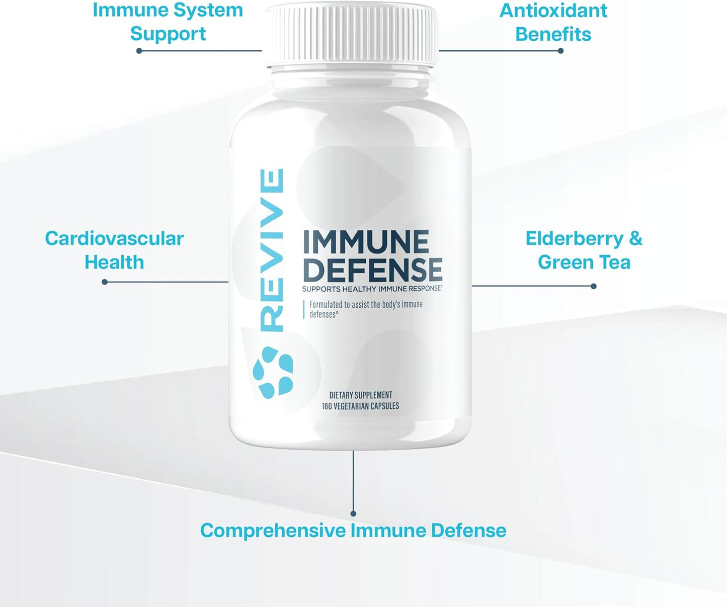 Revive MD Immune Defense Supplement - Vitamin C, Zinc, Elderberry - Vegan & Gluten-Free (180 Capsules)