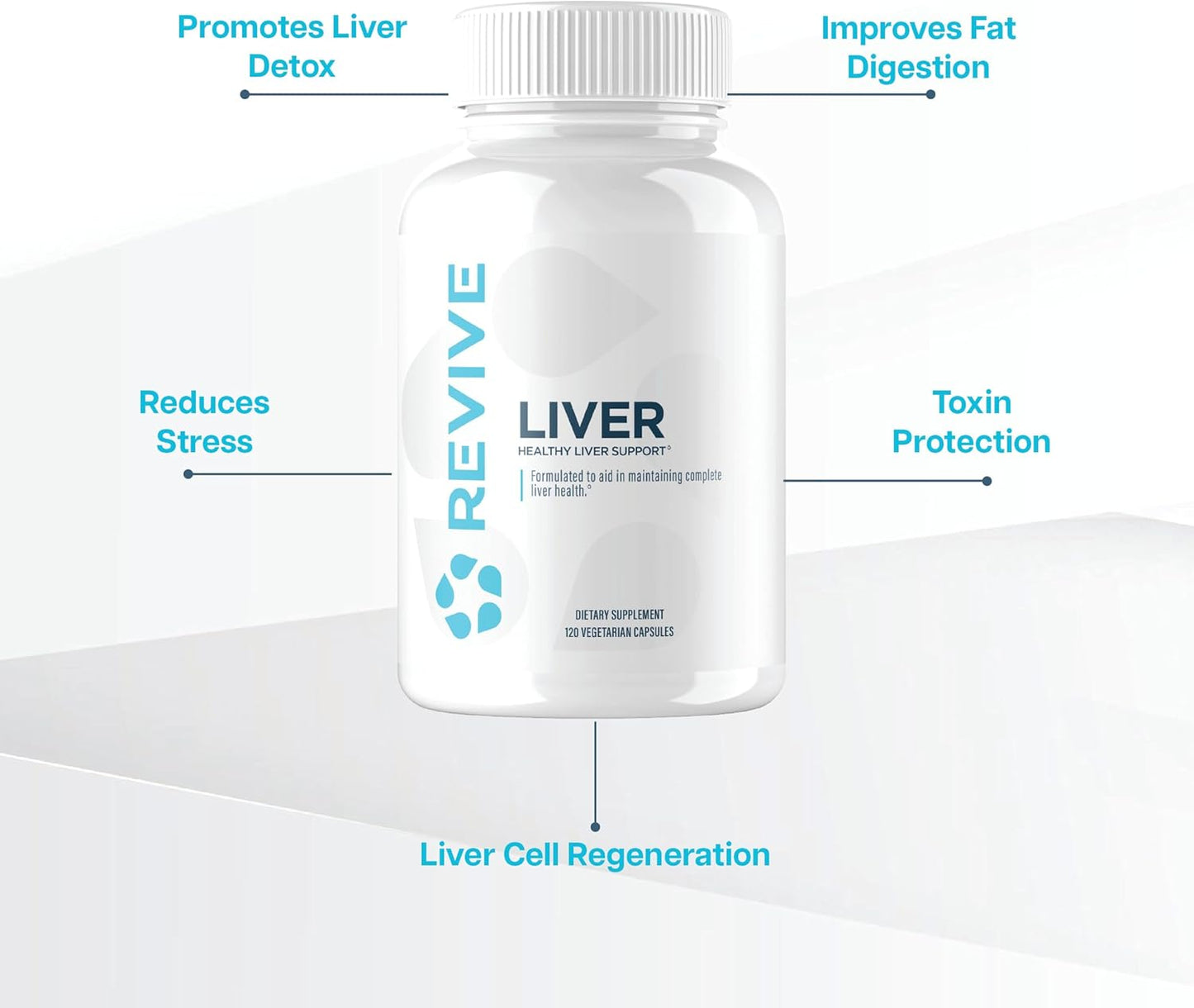 Revive MD Liver Health Support Formula - Natural Liver Cleanse & Detox Pills with Milk Thistle - Promotes Healthy Liver Function and Reduces Inflammation - 120 Capsules