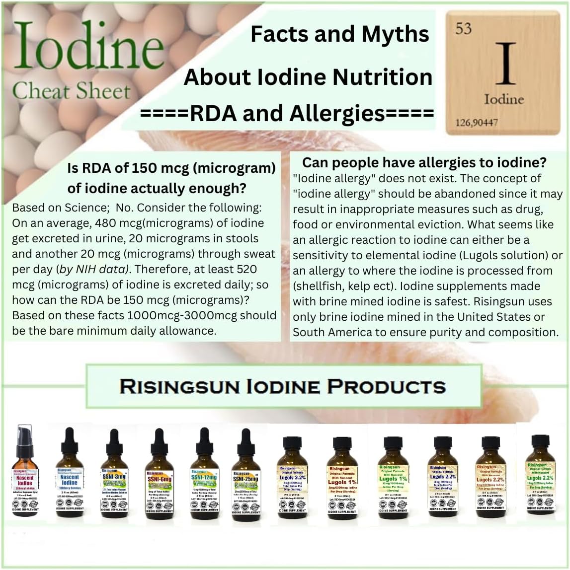 Risingsun Lugols 2.2% Iodine Solution 2oz - 3mg per Drop - 1200 Servings - Natural Organic Ingredients