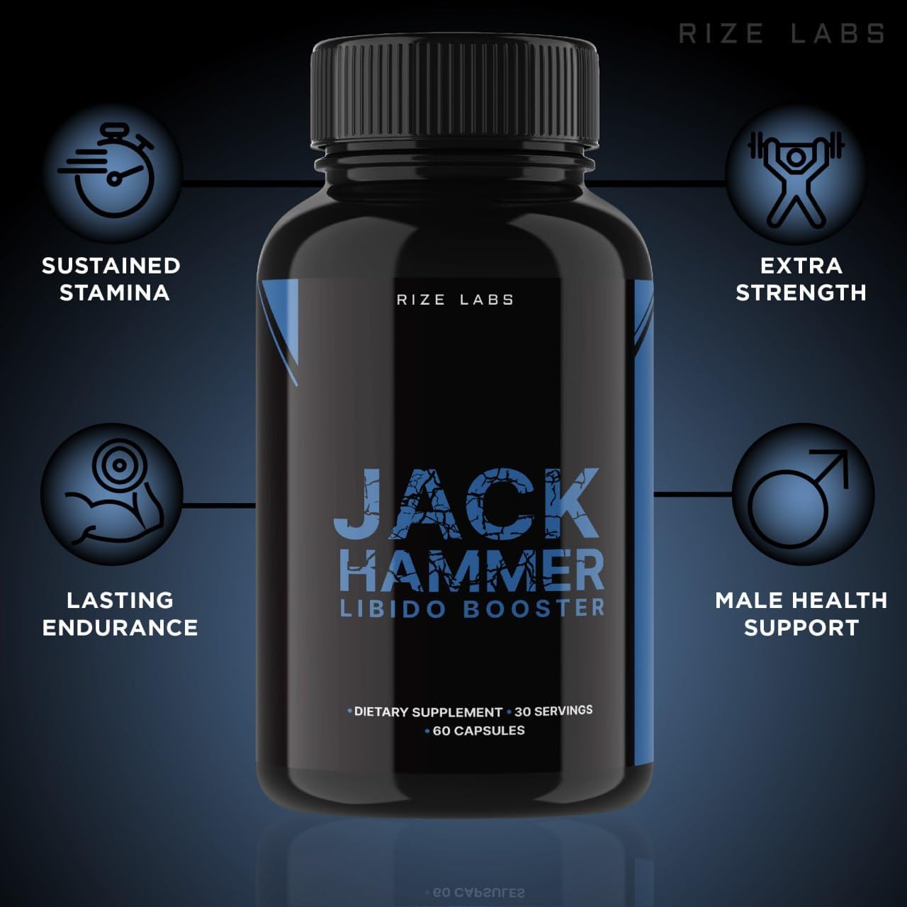 Rize Labs Jack Hammer Libido Booster Supplement for Men - Natural Performance Enhancement (120 Capsules)