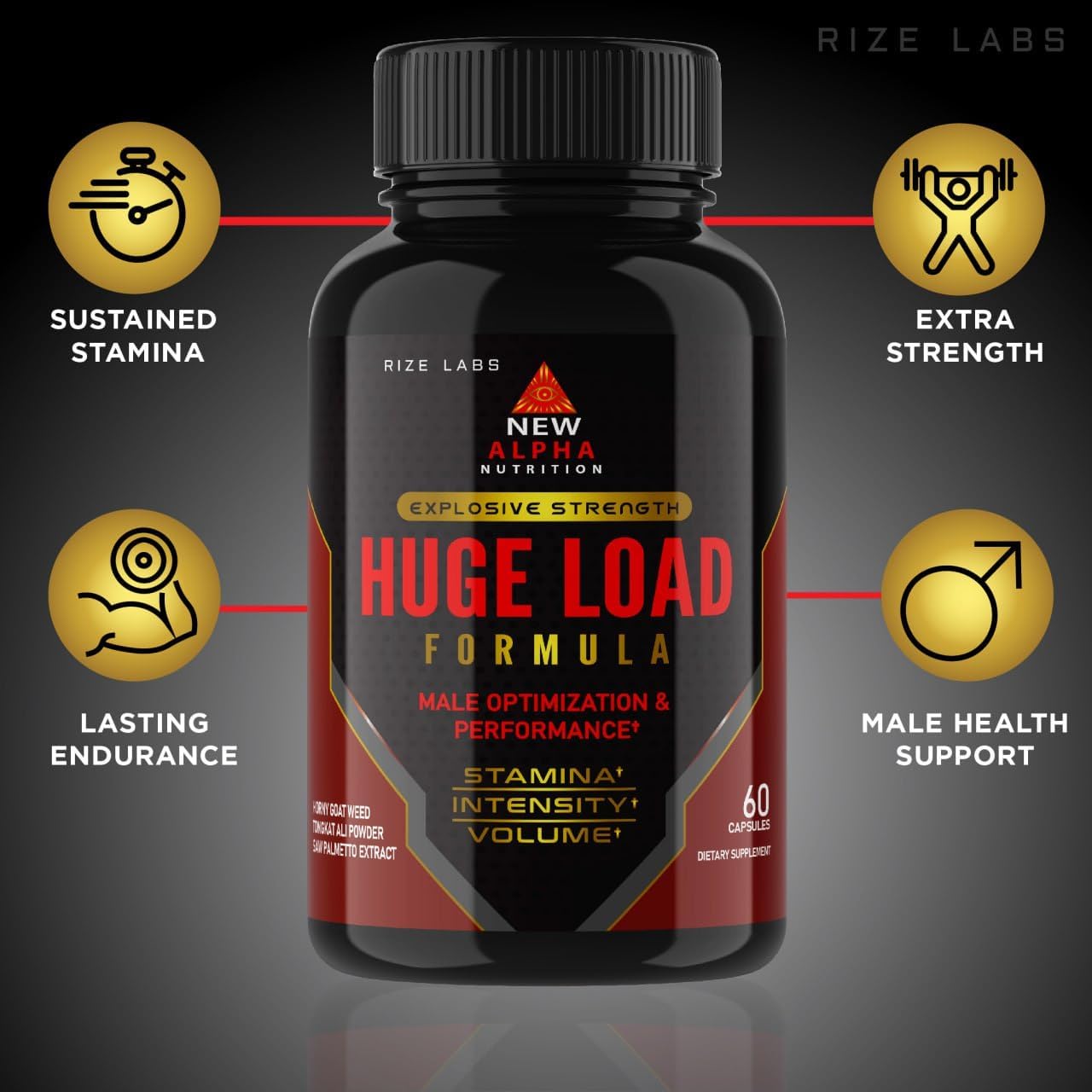 Rize Labs Men's Complete Daily Wellness Supplement - Extra Strength Formula for Peak Performance (60 Capsules)