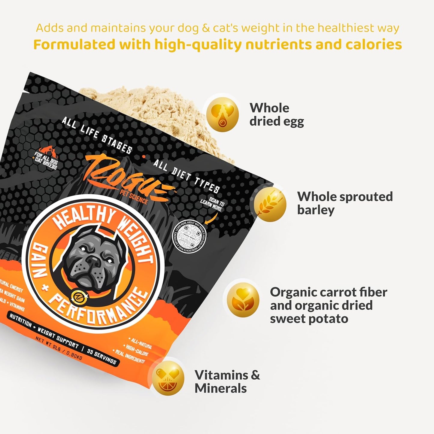 Rogue Pet Science Healthy Weight - Natural High Calorie Dog & Cat Food Topper - Supports Weight Gain, Gut Health & Digestion - Boosts Energy - 2 lbs