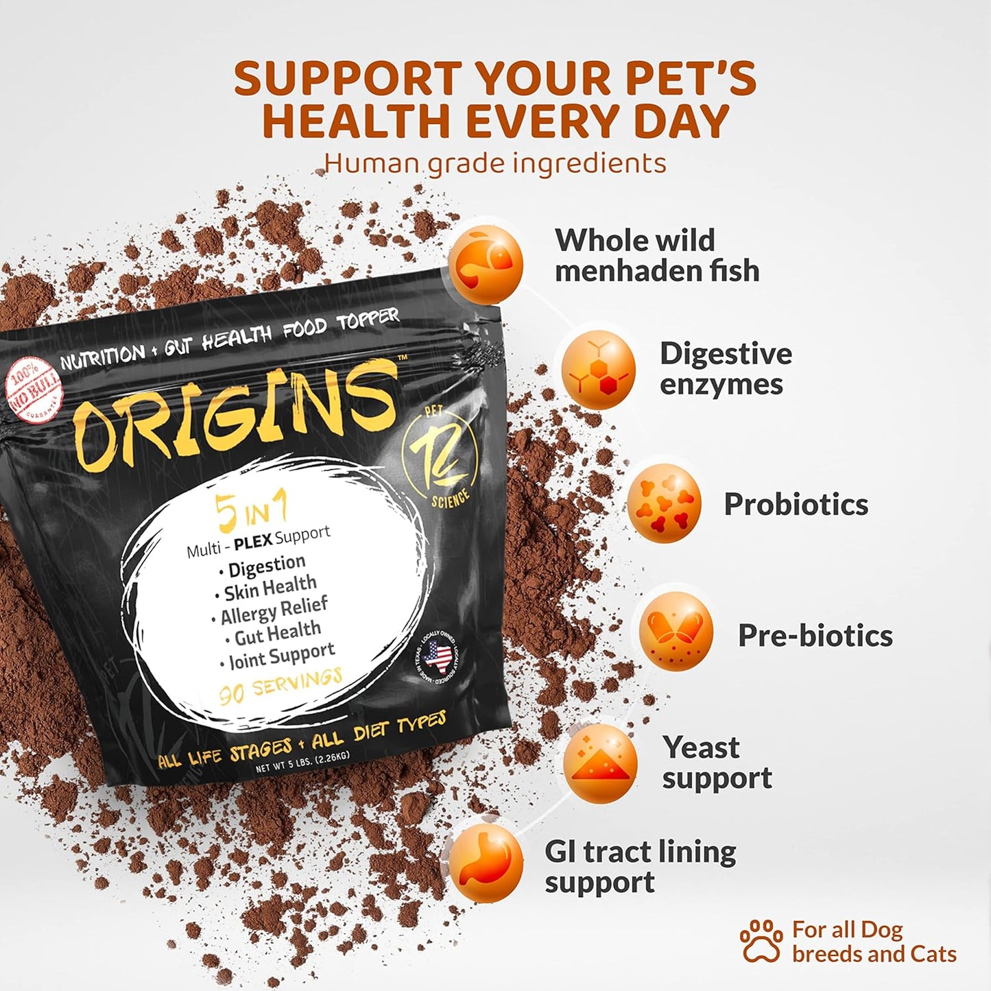 Rogue Pet Science Origins 5-in-1 Dog Supplement with Omega 3 Fish Oil for Healthy Digestion, Skin, Coat, Itching & Joints (5 lbs)