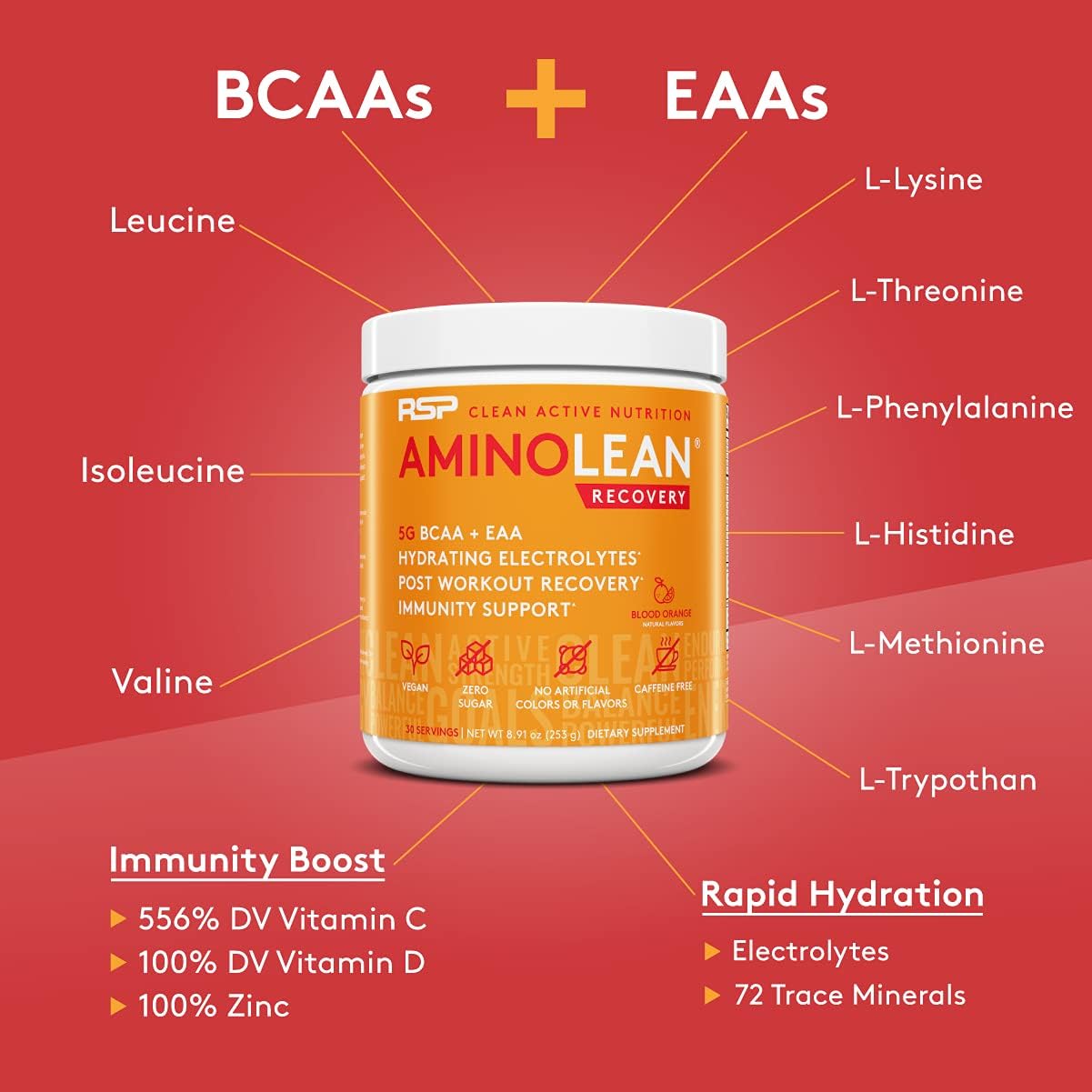 RSP AminoLean Recovery: Post-Workout BCAAs Supplement with Electrolytes, Hydration Boost, & Immunity Support - Blood Orange Vegan Aminos - Muscle Recovery Drink